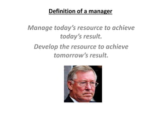Definition of a manager
Manage today’s resource to achieve
today’s result.
Develop the resource to achieve
tomorrow’s result.
 
