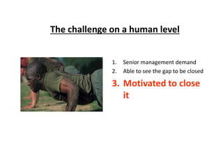 The challenge on a human level
1. Senior management demand
2. Able to see the gap to be closed
3. Motivated to close
it
 