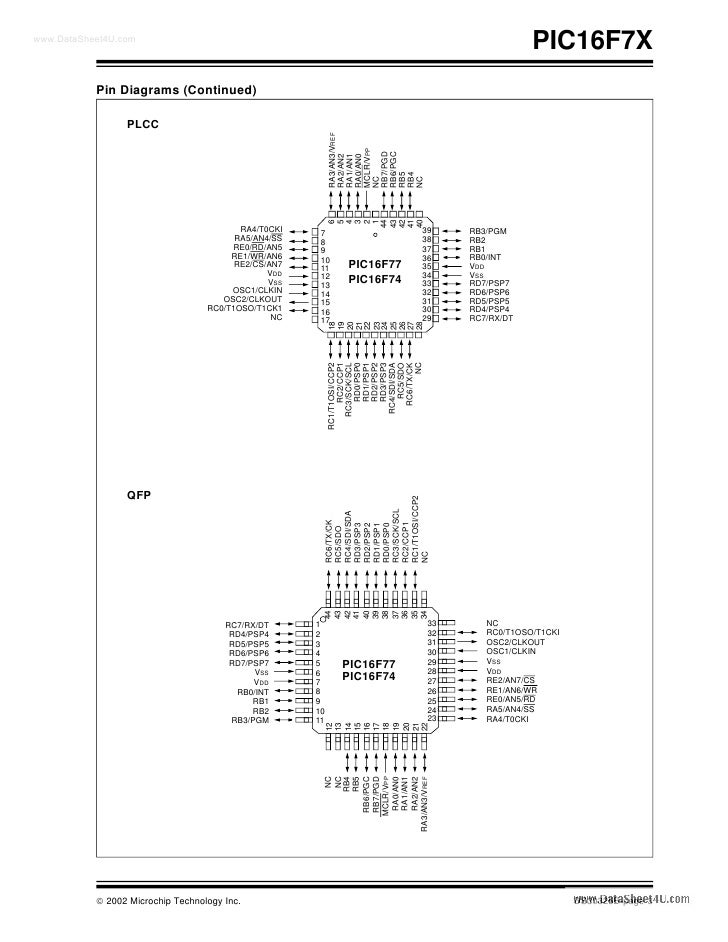 Pic Microcontroller Pic Microcontroller