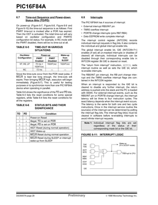16f84a datasheet | PDF