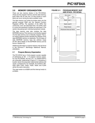 16f84a datasheet | PDF