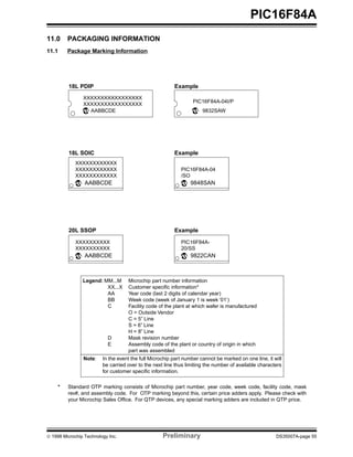 16f84a datasheet | PDF