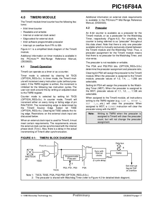 mid-range reference manual ds33023 Sspbuf. Shift clock sspsr. Start bit, stop bit, acknowledge.