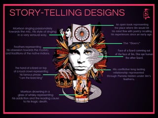 STORY-TELLING DESIGNS
 