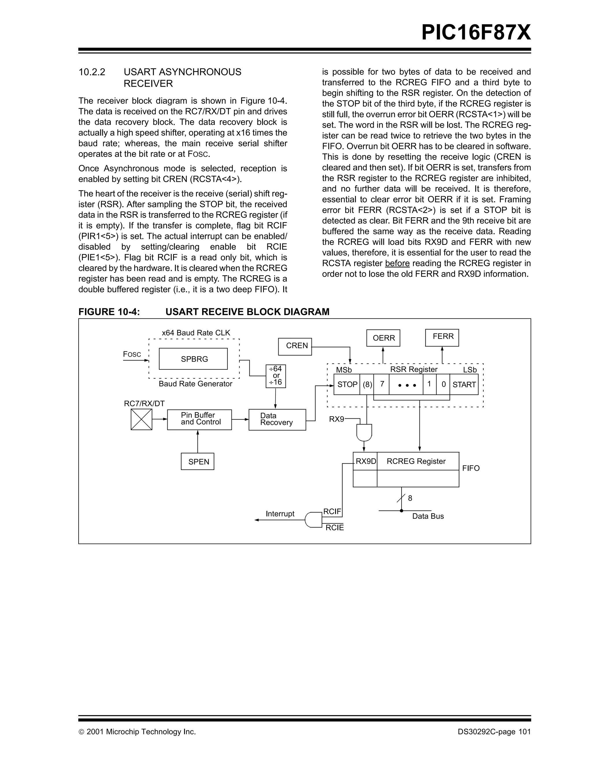 PIC16F87X
10.2.2      USART ASYNCHRONOUS                                     is possible for two bytes of data to be received and
            RECEIVER                                               transferred to the RCREG FIFO and a third byte to
                                                                   begin shifting to the RSR register. On the detection of
The receiver block diagram is shown in Figure 10-4.                the STOP bit of the third byte, if the RCREG register is
The data is received on the RC7/RX/DT pin and drives               still full, the overrun error bit OERR (RCSTA<1>) will be
the data recovery block. The data recovery block is                set. The word in the RSR will be lost. The RCREG reg-
actually a high speed shifter, operating at x16 times the          ister can be read twice to retrieve the two bytes in the
baud rate; whereas, the main receive serial shifter                FIFO. Overrun bit OERR has to be cleared in software.
operates at the bit rate or at FOSC.                               This is done by resetting the receive logic (CREN is
Once Asynchronous mode is selected, reception is                   cleared and then set). If bit OERR is set, transfers from
enabled by setting bit CREN (RCSTA<4>).                            the RSR register to the RCREG register are inhibited,
                                                                   and no further data will be received. It is therefore,
The heart of the receiver is the receive (serial) shift reg-
                                                                   essential to clear error bit OERR if it is set. Framing
ister (RSR). After sampling the STOP bit, the received
                                                                   error bit FERR (RCSTA<2>) is set if a STOP bit is
data in the RSR is transferred to the RCREG register (if
                                                                   detected as clear. Bit FERR and the 9th receive bit are
it is empty). If the transfer is complete, flag bit RCIF
                                                                   buffered the same way as the receive data. Reading
(PIR1<5>) is set. The actual interrupt can be enabled/
                                                                   the RCREG will load bits RX9D and FERR with new
disabled by setting/clearing enable bit RCIE
                                                                   values, therefore, it is essential for the user to read the
(PIE1<5>). Flag bit RCIF is a read only bit, which is
                                                                   RCSTA register before reading the RCREG register in
cleared by the hardware. It is cleared when the RCREG
                                                                   order not to lose the old FERR and RX9D information.
register has been read and is empty. The RCREG is a
double buffered register (i.e., it is a two deep FIFO). It

FIGURE 10-4:             USART RECEIVE BLOCK DIAGRAM

                       x64 Baud Rate CLK                                                               FERR
                                                                                  OERR
                                                            CREN
            FOSC
                             SPBRG
                                                      ÷64             MSb              RSR Register            LSb
                                                       or
                       Baud Rate Generator            ÷16              STOP (8)    7     • • •     1    0 START

             RC7/RX/DT
                             Pin Buffer             Data
                             and Control            Recovery        RX9




                               SPEN                                         RX9D       RCREG Register
                                                                                                               FIFO


                                                                                            8

                                                     Interrupt     RCIF
                                                                                                Data Bus
                                                                   RCIE




 2001 Microchip Technology Inc.                                                                              DS30292C-page 101
 