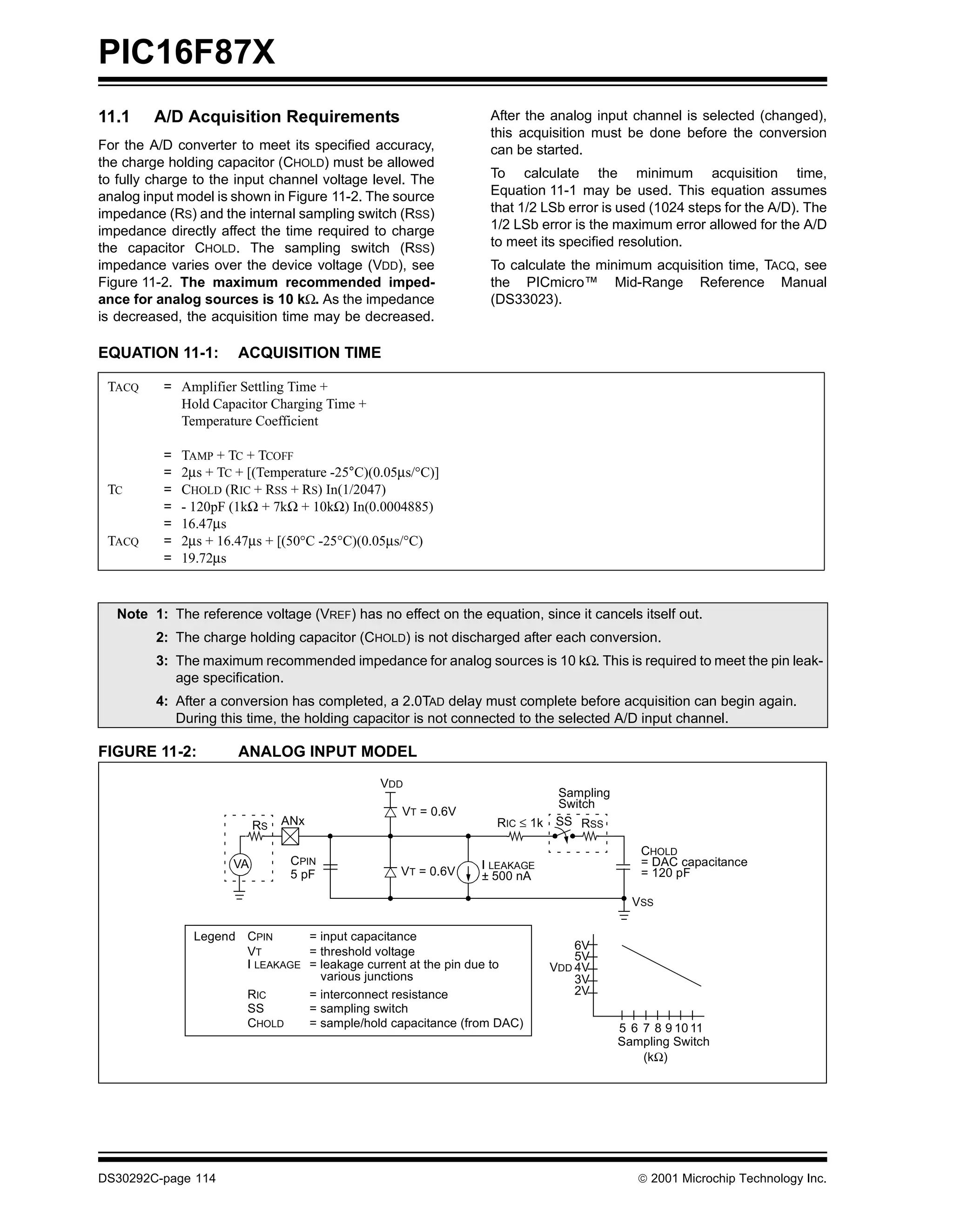 PIC16F87X
11.1     A/D Acquisition Requirements                           After the analog input channel is selected (changed),
                                                                this acquisition must be done before the conversion
For the A/D converter to meet its specified accuracy,           can be started.
the charge holding capacitor (CHOLD) must be allowed
to fully charge to the input channel voltage level. The         To calculate the minimum acquisition time,
analog input model is shown in Figure 11-2. The source          Equation 11-1 may be used. This equation assumes
impedance (RS) and the internal sampling switch (RSS)           that 1/2 LSb error is used (1024 steps for the A/D). The
impedance directly affect the time required to charge           1/2 LSb error is the maximum error allowed for the A/D
the capacitor CHOLD. The sampling switch (RSS)                  to meet its specified resolution.
impedance varies over the device voltage (VDD), see             To calculate the minimum acquisition time, TACQ, see
Figure 11-2. The maximum recommended imped-                     the PICmicro™ Mid-Range Reference Manual
ance for analog sources is 10 kΩ. As the impedance              (DS33023).
is decreased, the acquisition time may be decreased.

EQUATION 11-1:         ACQUISITION TIME

 TACQ     = Amplifier Settling Time +
            Hold Capacitor Charging Time +
            Temperature Coefficient

          =   TAMP + TC + TCOFF
          =   2µs + TC + [(Temperature -25°C)(0.05µs/°C)]
 TC       =   CHOLD (RIC + RSS + RS) In(1/2047)
          =   - 120pF (1kΩ + 7kΩ + 10kΩ) In(0.0004885)
          =   16.47µs
 TACQ     =   2µs + 16.47µs + [(50°C -25°C)(0.05µs/°C)
          =   19.72µs


   Note 1: The reference voltage (VREF) has no effect on the equation, since it cancels itself out.
         2: The charge holding capacitor (CHOLD) is not discharged after each conversion.
         3: The maximum recommended impedance for analog sources is 10 kΩ. This is required to meet the pin leak-
            age specification.
         4: After a conversion has completed, a 2.0TAD delay must complete before acquisition can begin again.
            During this time, the holding capacitor is not connected to the selected A/D input channel.

FIGURE 11-2:           ANALOG INPUT MODEL
                                               VDD
                                                                            Sampling
                                                                            Switch
                                                  VT = 0.6V
                           RS   ANx                              RIC ≤ 1k   SS RSS

                                                                                          CHOLD
                      VA         CPIN                         I LEAKAGE                   = DAC capacitance
                                 5 pF             VT = 0.6V   ± 500 nA                    = 120 pF

                                                                                         VSS

                Legend CPIN      = input capacitance
                       VT        = threshold voltage                            6V
                                                                                5V
                       I LEAKAGE = leakage current at the pin due to        VDD 4V
                                   various junctions                            3V
                       RIC       = interconnect resistance                      2V
                       SS        = sampling switch
                       CHOLD     = sample/hold capacitance (from DAC)                  5 6 7 8 9 10 11
                                                                                       Sampling Switch
                                                                                           (kΩ)




DS30292C-page 114                                                                          2001 Microchip Technology Inc.
 