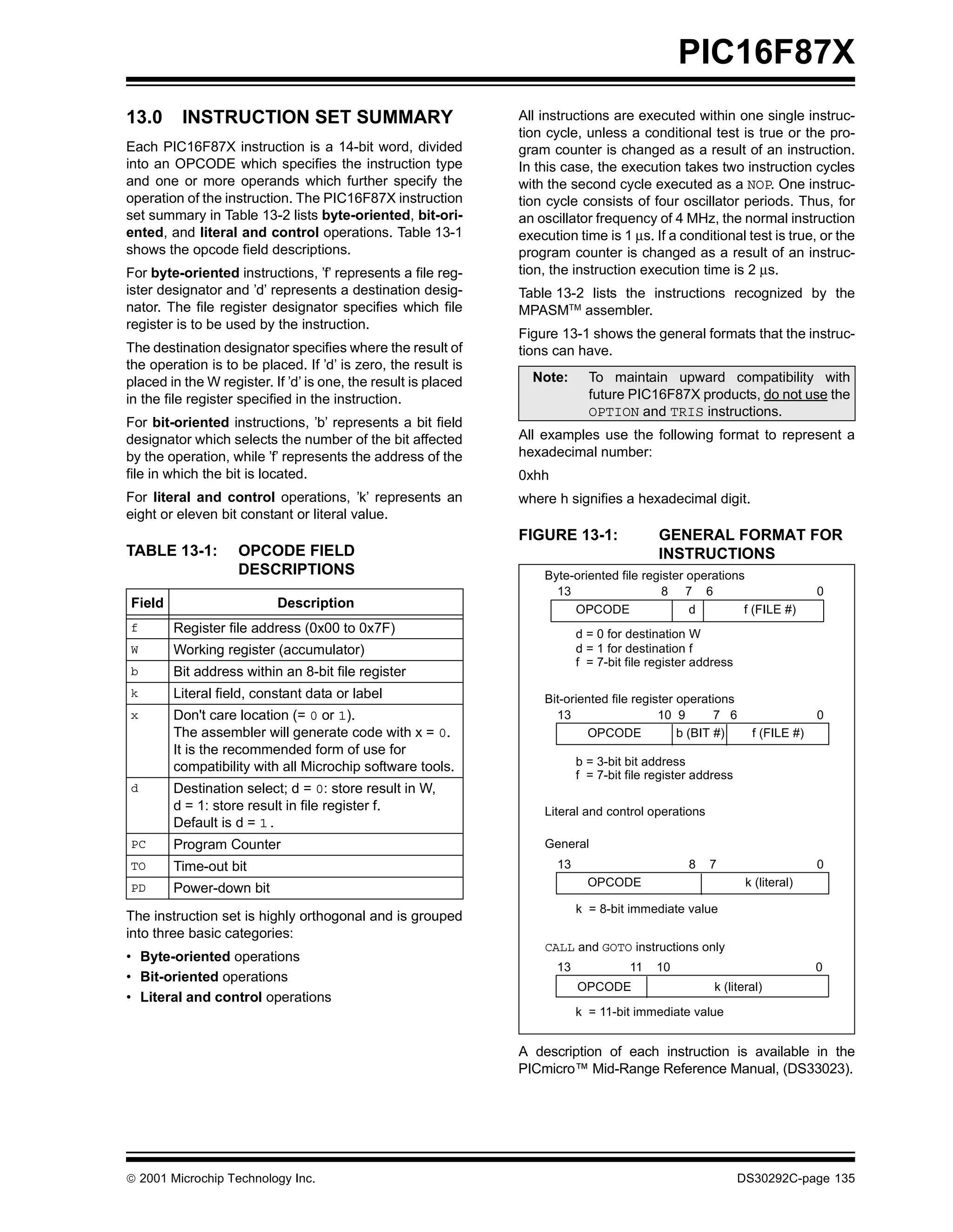 PIC16F87X
13.0      INSTRUCTION SET SUMMARY                               All instructions are executed within one single instruc-
                                                                tion cycle, unless a conditional test is true or the pro-
Each PIC16F87X instruction is a 14-bit word, divided            gram counter is changed as a result of an instruction.
into an OPCODE which specifies the instruction type             In this case, the execution takes two instruction cycles
and one or more operands which further specify the              with the second cycle executed as a NOP. One instruc-
operation of the instruction. The PIC16F87X instruction         tion cycle consists of four oscillator periods. Thus, for
set summary in Table 13-2 lists byte-oriented, bit-ori-         an oscillator frequency of 4 MHz, the normal instruction
ented, and literal and control operations. Table 13-1           execution time is 1 µs. If a conditional test is true, or the
shows the opcode field descriptions.                            program counter is changed as a result of an instruc-
For byte-oriented instructions, ’f’ represents a file reg-      tion, the instruction execution time is 2 µs.
ister designator and ’d’ represents a destination desig-        Table 13-2 lists the instructions recognized by the
nator. The file register designator specifies which file        MPASMTM assembler.
register is to be used by the instruction.
                                                                Figure 13-1 shows the general formats that the instruc-
The destination designator specifies where the result of        tions can have.
the operation is to be placed. If ’d’ is zero, the result is
placed in the W register. If ’d’ is one, the result is placed     Note:       To maintain upward compatibility with
in the file register specified in the instruction.                            future PIC16F87X products, do not use the
                                                                              OPTION and TRIS instructions.
For bit-oriented instructions, ’b’ represents a bit field
designator which selects the number of the bit affected         All examples use the following format to represent a
by the operation, while ’f’ represents the address of the       hexadecimal number:
file in which the bit is located.                               0xhh
For literal and control operations, ’k’ represents an           where h signifies a hexadecimal digit.
eight or eleven bit constant or literal value.
                                                                FIGURE 13-1:                GENERAL FORMAT FOR
TABLE 13-1:         OPCODE FIELD                                                            INSTRUCTIONS
                    DESCRIPTIONS                                    Byte-oriented file register operations
                                                                      13                   8 7 6                             0
Field                      Description                                   OPCODE                 d         f (FILE #)
f       Register file address (0x00 to 0x7F)                                d = 0 for destination W
W       Working register (accumulator)                                      d = 1 for destination f
                                                                            f = 7-bit file register address
b       Bit address within an 8-bit file register
k       Literal field, constant data or label                       Bit-oriented file register operations
x       Don't care location (= 0 or 1).                               13                   10 9       7 6                    0
        The assembler will generate code with x = 0.                        OPCODE             b (BIT #)        f (FILE #)
        It is the recommended form of use for
        compatibility with all Microchip software tools.                    b = 3-bit bit address
                                                                            f = 7-bit file register address
d       Destination select; d = 0: store result in W,
        d = 1: store result in file register f.                     Literal and control operations
        Default is d = 1.
PC      Program Counter                                             General
TO      Time-out bit                                                   13                         8   7                      0
                                                                              OPCODE                           k (literal)
PD      Power-down bit
                                                                            k = 8-bit immediate value
The instruction set is highly orthogonal and is grouped
into three basic categories:
                                                                    CALL and GOTO instructions only
• Byte-oriented operations
                                                                       13             11   10                                0
• Bit-oriented operations
                                                                            OPCODE                     k (literal)
• Literal and control operations
                                                                            k = 11-bit immediate value


                                                                A description of each instruction is available in the
                                                                PICmicro™ Mid-Range Reference Manual, (DS33023).




 2001 Microchip Technology Inc.                                                                              DS30292C-page 135
 
