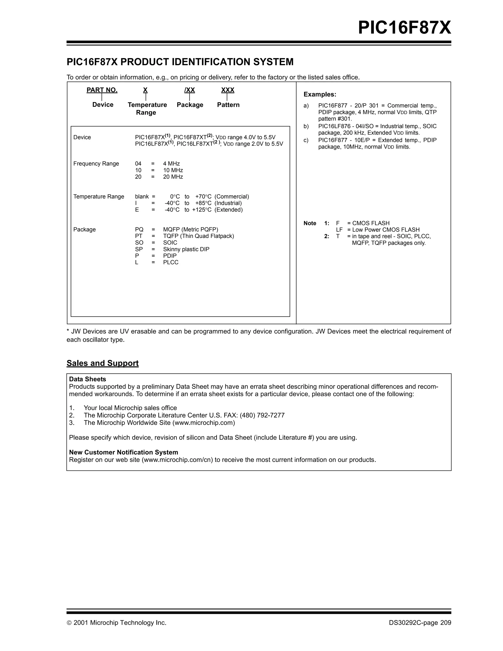 PIC16F87X
PIC16F87X PRODUCT IDENTIFICATION SYSTEM
To order or obtain information, e.g., on pricing or delivery, refer to the factory or the listed sales office.
       PART NO.               X                /XX        XXX
                                                                                        Examples:
           Device     Temperature         Package        Pattern                        a)     PIC16F877 - 20/P 301 = Commercial temp.,
                        Range                                                                  PDIP package, 4 MHz, normal VDD limits, QTP
                                                                                               pattern #301.
                                                                                        b)     PIC16LF876 - 04I/SO = Industrial temp., SOIC
                                                                                               package, 200 kHz, Extended VDD limits.
  Device                 PIC16F87X(1), PIC16F87XT(2); VDD range 4.0V to 5.5V            c)     PIC16F877 - 10E/P = Extended temp., PDIP
                                    (1), PIC16LF87XT(2 ); VDD range 2.0V to 5.5V
                         PIC16LF87X                                                            package, 10MHz, normal VDD limits.

  Frequency Range        04       =   4 MHz
                         10       =   10 MHz
                         20       =   20 MHz


  Temperature Range      blank =        0°C to +70°C (Commercial)
                         I     =      -40°C to +85°C (Industrial)
                         E     =      -40°C to +125°C (Extended)

                                                                                        Note     1:   F = CMOS FLASH
  Package                PQ       =   MQFP (Metric PQFP)                                              LF = Low Power CMOS FLASH
                         PT       =   TQFP (Thin Quad Flatpack)                                  2:   T = in tape and reel - SOIC, PLCC,
                         SO       =   SOIC                                                                 MQFP, TQFP packages only.
                         SP       =   Skinny plastic DIP
                         P        =   PDIP
                         L        =   PLCC




* JW Devices are UV erasable and can be programmed to any device configuration. JW Devices meet the electrical requirement of
each oscillator type.


Sales and Support
Data Sheets
Products supported by a preliminary Data Sheet may have an errata sheet describing minor operational differences and recom-
mended workarounds. To determine if an errata sheet exists for a particular device, please contact one of the following:

1.    Your local Microchip sales office
2.    The Microchip Corporate Literature Center U.S. FAX: (480) 792-7277
3.    The Microchip Worldwide Site (www.microchip.com)

Please specify which device, revision of silicon and Data Sheet (include Literature #) you are using.

New Customer Notification System
Register on our web site (www.microchip.com/cn) to receive the most current information on our products.




 2001 Microchip Technology Inc.                                                                                         DS30292C-page 209
 