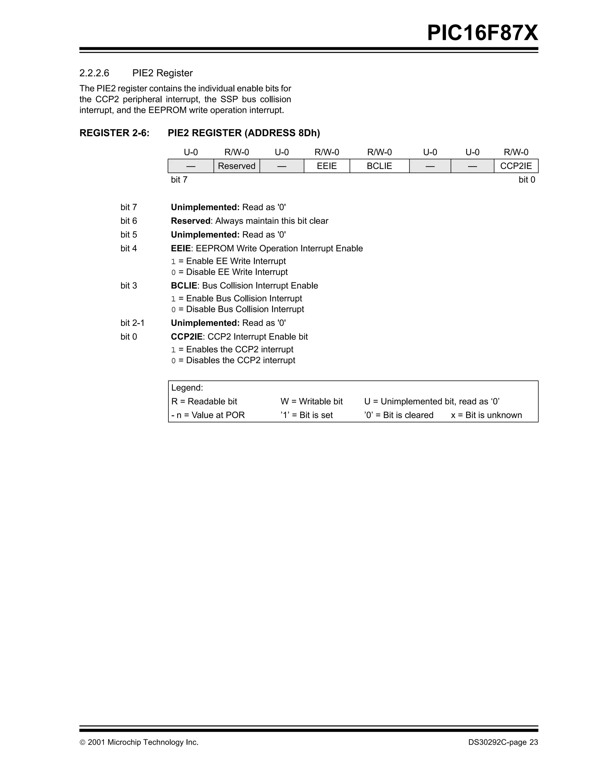 PIC16F87X
2.2.2.6       PIE2 Register
The PIE2 register contains the individual enable bits for
the CCP2 peripheral interrupt, the SSP bus collision
interrupt, and the EEPROM write operation interrupt.

REGISTER 2-6:          PIE2 REGISTER (ADDRESS 8Dh)
                            U-0        R/W-0        U-0         R/W-0    R/W-0           U-0       U-0        R/W-0
                            —        Reserved        —           EEIE    BCLIE            —         —         CCP2IE
                        bit 7                                                                                    bit 0


           bit 7        Unimplemented: Read as '0'
           bit 6        Reserved: Always maintain this bit clear
           bit 5        Unimplemented: Read as '0'
           bit 4        EEIE: EEPROM Write Operation Interrupt Enable
                        1 = Enable EE Write Interrupt
                        0 = Disable EE Write Interrupt
           bit 3        BCLIE: Bus Collision Interrupt Enable
                        1 = Enable Bus Collision Interrupt
                        0 = Disable Bus Collision Interrupt
           bit 2-1      Unimplemented: Read as '0'
           bit 0        CCP2IE: CCP2 Interrupt Enable bit
                        1 = Enables the CCP2 interrupt
                        0 = Disables the CCP2 interrupt


                        Legend:
                        R = Readable bit              W = Writable bit   U = Unimplemented bit, read as ‘0’
                        - n = Value at POR            ’1’ = Bit is set   ’0’ = Bit is cleared   x = Bit is unknown




 2001 Microchip Technology Inc.                                                                    DS30292C-page 23
 