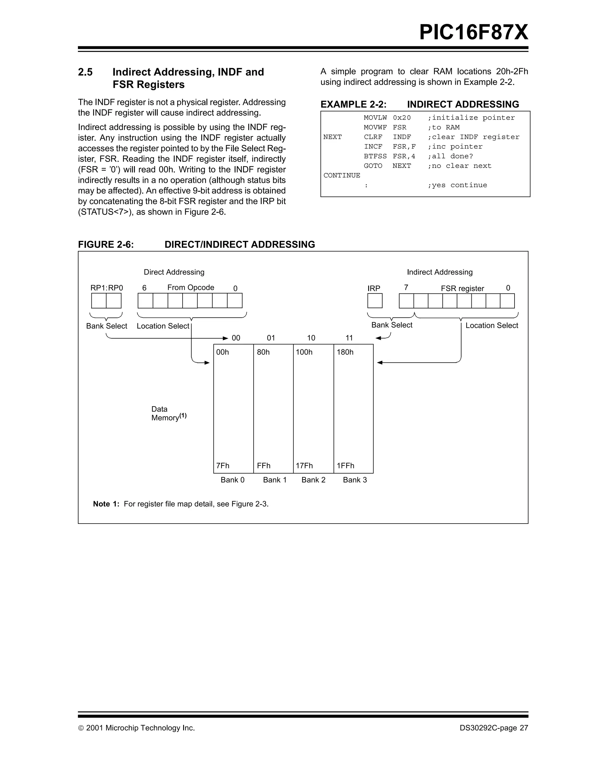 PIC16F87X
2.5        Indirect Addressing, INDF and                                 A simple program to clear RAM locations 20h-2Fh
           FSR Registers                                                 using indirect addressing is shown in Example 2-2.

The INDF register is not a physical register. Addressing                 EXAMPLE 2-2:             INDIRECT ADDRESSING
the INDF register will cause indirect addressing.                                    MOVLW     0x20    ;initialize pointer
Indirect addressing is possible by using the INDF reg-                               MOVWF     FSR     ;to RAM
ister. Any instruction using the INDF register actually                  NEXT        CLRF      INDF    ;clear INDF register
accesses the register pointed to by the File Select Reg-                             INCF      FSR,F   ;inc pointer
ister, FSR. Reading the INDF register itself, indirectly                             BTFSS     FSR,4   ;all done?
                                                                                     GOTO      NEXT    ;no clear next
(FSR = ’0’) will read 00h. Writing to the INDF register
                                                                         CONTINUE
indirectly results in a no operation (although status bits                           :                 ;yes continue
may be affected). An effective 9-bit address is obtained
by concatenating the 8-bit FSR register and the IRP bit
(STATUS<7>), as shown in Figure 2-6.


FIGURE 2-6:                DIRECT/INDIRECT ADDRESSING

                     Direct Addressing                                                            Indirect Addressing

   RP1:RP0          6       From Opcode          0                                       IRP     7         FSR register      0




  Bank Select      Location Select                                                       Bank Select              Location Select
                                                 00       01        10          11
                                           00h         80h        100h      180h




                        Data
                        Memory(1)




                                           7Fh         FFh        17Fh      1FFh
                                            Bank 0       Bank 1    Bank 2       Bank 3


      Note 1: For register file map detail, see Figure 2-3.




 2001 Microchip Technology Inc.                                                                                 DS30292C-page 27
 