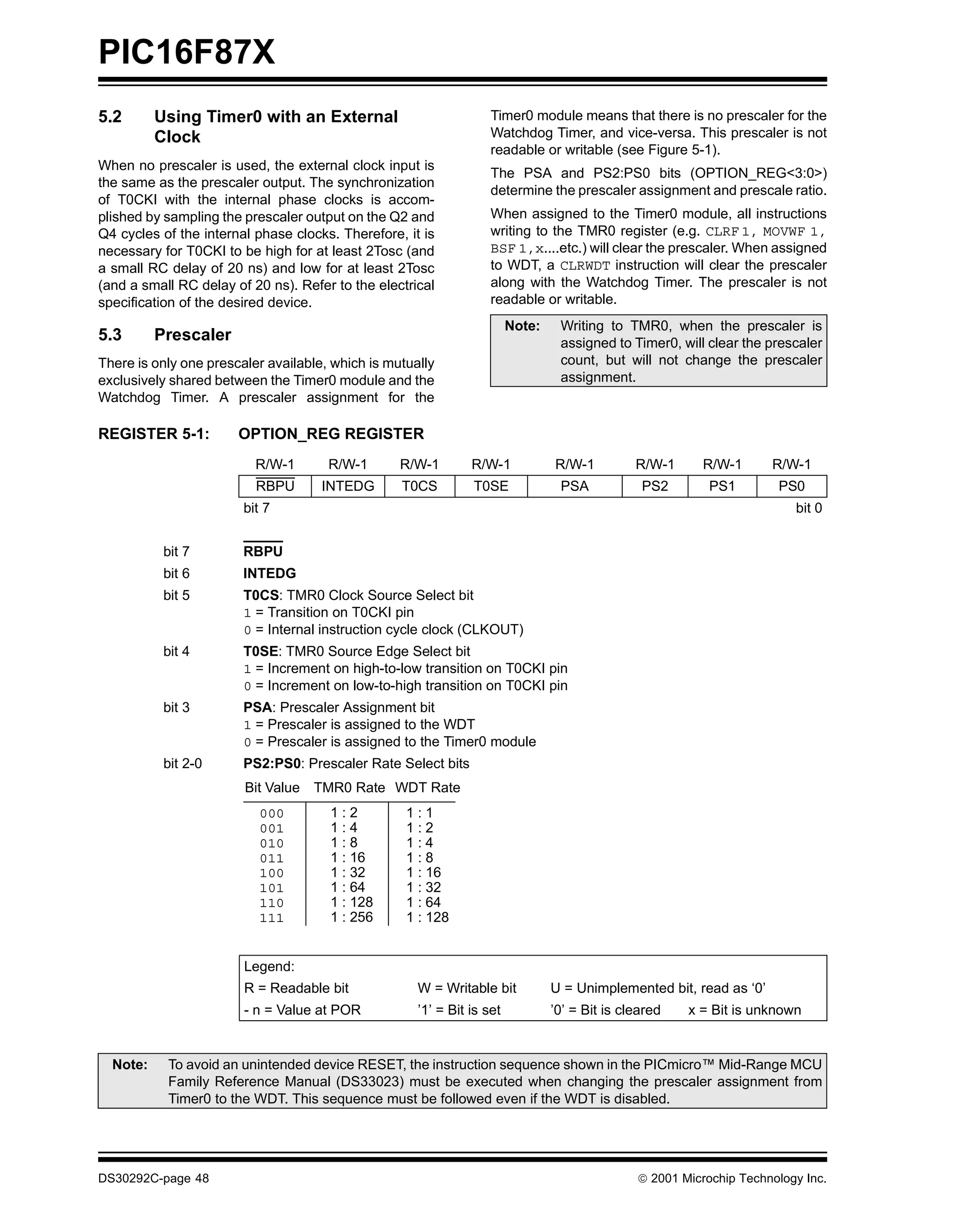 PIC16F87X
5.2       Using Timer0 with an External                            Timer0 module means that there is no prescaler for the
          Clock                                                    Watchdog Timer, and vice-versa. This prescaler is not
                                                                   readable or writable (see Figure 5-1).
When no prescaler is used, the external clock input is
                                                                   The PSA and PS2:PS0 bits (OPTION_REG<3:0>)
the same as the prescaler output. The synchronization
                                                                   determine the prescaler assignment and prescale ratio.
of T0CKI with the internal phase clocks is accom-
plished by sampling the prescaler output on the Q2 and             When assigned to the Timer0 module, all instructions
Q4 cycles of the internal phase clocks. Therefore, it is           writing to the TMR0 register (e.g. CLRF 1, MOVWF 1,
necessary for T0CKI to be high for at least 2Tosc (and             BSF 1,x....etc.) will clear the prescaler. When assigned
a small RC delay of 20 ns) and low for at least 2Tosc              to WDT, a CLRWDT instruction will clear the prescaler
(and a small RC delay of 20 ns). Refer to the electrical           along with the Watchdog Timer. The prescaler is not
specification of the desired device.                               readable or writable.
                                                                        Note:    Writing to TMR0, when the prescaler is
5.3       Prescaler                                                              assigned to Timer0, will clear the prescaler
There is only one prescaler available, which is mutually                         count, but will not change the prescaler
exclusively shared between the Timer0 module and the                             assignment.
Watchdog Timer. A prescaler assignment for the

REGISTER 5-1:          OPTION_REG REGISTER
                          R/W-1       R/W-1       R/W-1        R/W-1            R/W-1          R/W-1      R/W-1      R/W-1
                          RBPU       INTEDG       T0CS         T0SE              PSA            PS2        PS1        PS0
                        bit 7                                                                                            bit 0


           bit 7        RBPU
           bit 6        INTEDG
           bit 5        T0CS: TMR0 Clock Source Select bit
                        1 = Transition on T0CKI pin
                        0 = Internal instruction cycle clock (CLKOUT)
           bit 4        T0SE: TMR0 Source Edge Select bit
                        1 = Increment on high-to-low transition on T0CKI pin
                        0 = Increment on low-to-high transition on T0CKI pin
           bit 3        PSA: Prescaler Assignment bit
                        1 = Prescaler is assigned to the WDT
                        0 = Prescaler is assigned to the Timer0 module
           bit 2-0      PS2:PS0: Prescaler Rate Select bits
                        Bit Value TMR0 Rate WDT Rate
                          000         1:2          1:1
                          001         1:4          1:2
                          010         1:8          1:4
                          011         1 : 16       1:8
                          100         1 : 32       1 : 16
                          101         1 : 64       1 : 32
                          110         1 : 128      1 : 64
                          111         1 : 256      1 : 128


                        Legend:
                        R = Readable bit             W = Writable bit           U = Unimplemented bit, read as ‘0’
                        - n = Value at POR           ’1’ = Bit is set           ’0’ = Bit is cleared   x = Bit is unknown


  Note:    To avoid an unintended device RESET, the instruction sequence shown in the PICmicro™ Mid-Range MCU
           Family Reference Manual (DS33023) must be executed when changing the prescaler assignment from
           Timer0 to the WDT. This sequence must be followed even if the WDT is disabled.




DS30292C-page 48                                                                                2001 Microchip Technology Inc.
 