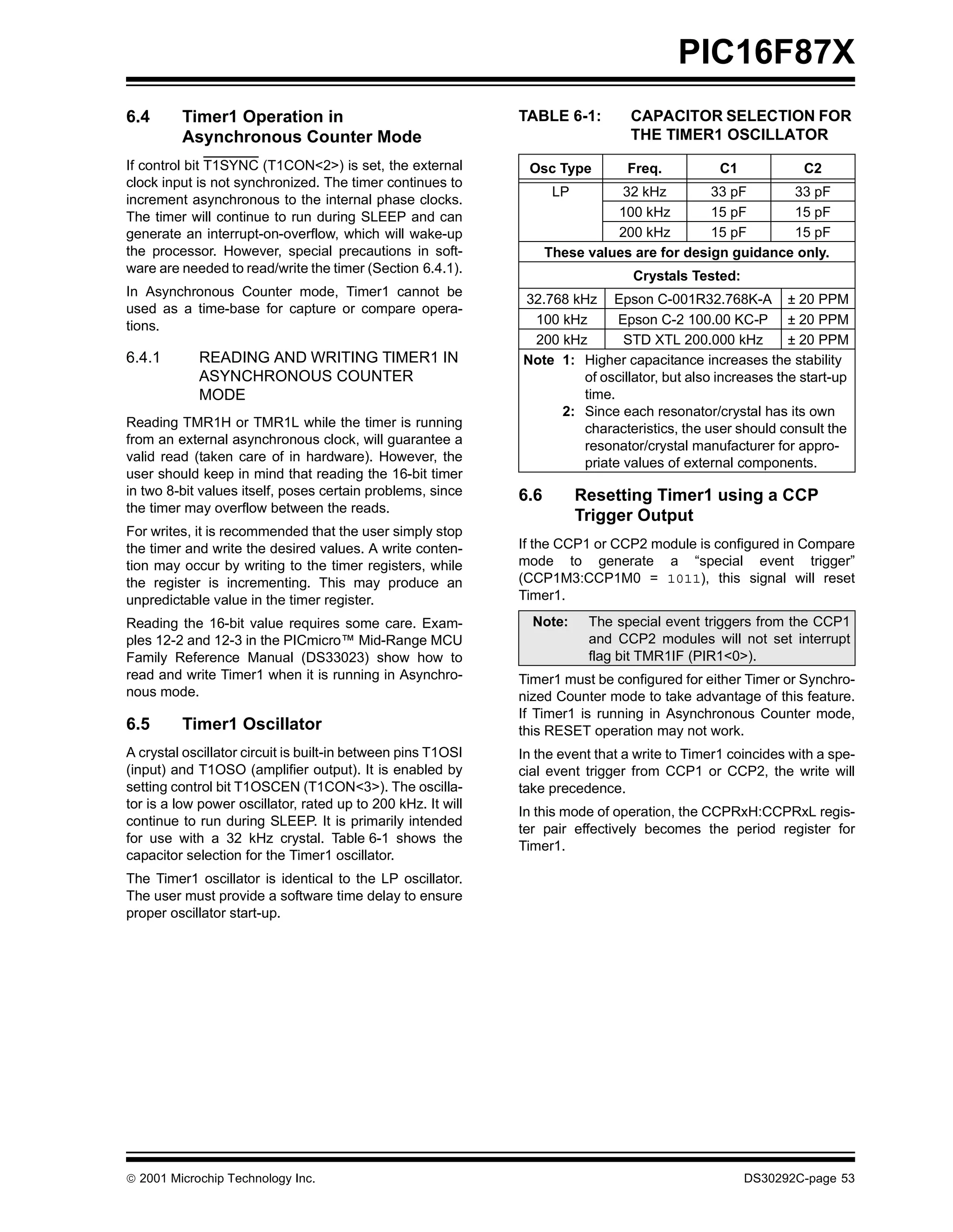 PIC16F87X
6.4      Timer1 Operation in                                  TABLE 6-1:         CAPACITOR SELECTION FOR
         Asynchronous Counter Mode                                               THE TIMER1 OSCILLATOR
If control bit T1SYNC (T1CON<2>) is set, the external          Osc Type         Freq.           C1            C2
clock input is not synchronized. The timer continues to
                                                                     LP        32 kHz        33 pF      33 pF
increment asynchronous to the internal phase clocks.
The timer will continue to run during SLEEP and can                           100 kHz        15 pF      15 pF
generate an interrupt-on-overflow, which will wake-up                         200 kHz        15 pF      15 pF
the processor. However, special precautions in soft-                These values are for design guidance only.
ware are needed to read/write the timer (Section 6.4.1).
                                                                                 Crystals Tested:
In Asynchronous Counter mode, Timer1 cannot be
                                                              32.768 kHz Epson C-001R32.768K-A ± 20 PPM
used as a time-base for capture or compare opera-
tions.                                                         100 kHz      Epson C-2 100.00 KC-P ± 20 PPM
                                                               200 kHz       STD XTL 200.000 kHz          ± 20 PPM
6.4.1       READING AND WRITING TIMER1 IN                     Note 1: Higher capacitance increases the stability
            ASYNCHRONOUS COUNTER                                      of oscillator, but also increases the start-up
            MODE                                                      time.
                                                                   2: Since each resonator/crystal has its own
Reading TMR1H or TMR1L while the timer is running                     characteristics, the user should consult the
from an external asynchronous clock, will guarantee a                 resonator/crystal manufacturer for appro-
valid read (taken care of in hardware). However, the                  priate values of external components.
user should keep in mind that reading the 16-bit timer
in two 8-bit values itself, poses certain problems, since     6.6         Resetting Timer1 using a CCP
the timer may overflow between the reads.
                                                                          Trigger Output
For writes, it is recommended that the user simply stop
the timer and write the desired values. A write conten-       If the CCP1 or CCP2 module is configured in Compare
tion may occur by writing to the timer registers, while       mode to generate a “special event trigger”
the register is incrementing. This may produce an             (CCP1M3:CCP1M0 = 1011), this signal will reset
unpredictable value in the timer register.                    Timer1.

Reading the 16-bit value requires some care. Exam-              Note:      The special event triggers from the CCP1
ples 12-2 and 12-3 in the PICmicro™ Mid-Range MCU                          and CCP2 modules will not set interrupt
Family Reference Manual (DS33023) show how to                              flag bit TMR1IF (PIR1<0>).
read and write Timer1 when it is running in Asynchro-         Timer1 must be configured for either Timer or Synchro-
nous mode.                                                    nized Counter mode to take advantage of this feature.
                                                              If Timer1 is running in Asynchronous Counter mode,
6.5      Timer1 Oscillator                                    this RESET operation may not work.
A crystal oscillator circuit is built-in between pins T1OSI   In the event that a write to Timer1 coincides with a spe-
(input) and T1OSO (amplifier output). It is enabled by        cial event trigger from CCP1 or CCP2, the write will
setting control bit T1OSCEN (T1CON<3>). The oscilla-          take precedence.
tor is a low power oscillator, rated up to 200 kHz. It will
                                                              In this mode of operation, the CCPRxH:CCPRxL regis-
continue to run during SLEEP. It is primarily intended
                                                              ter pair effectively becomes the period register for
for use with a 32 kHz crystal. Table 6-1 shows the
                                                              Timer1.
capacitor selection for the Timer1 oscillator.
The Timer1 oscillator is identical to the LP oscillator.
The user must provide a software time delay to ensure
proper oscillator start-up.




 2001 Microchip Technology Inc.                                                                     DS30292C-page 53
 
