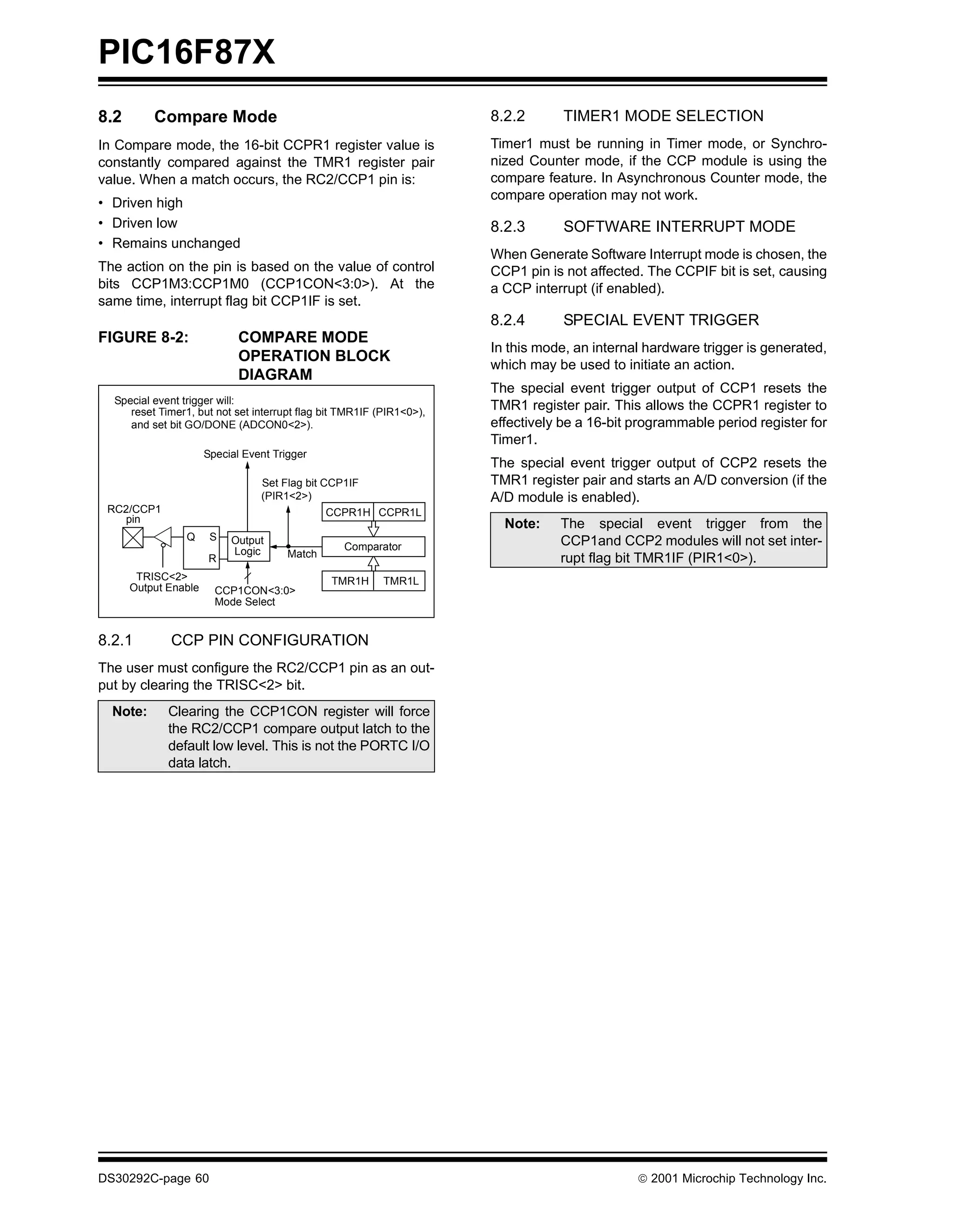 PIC16F87X
8.2       Compare Mode                                                8.2.2       TIMER1 MODE SELECTION
In Compare mode, the 16-bit CCPR1 register value is                   Timer1 must be running in Timer mode, or Synchro-
constantly compared against the TMR1 register pair                    nized Counter mode, if the CCP module is using the
value. When a match occurs, the RC2/CCP1 pin is:                      compare feature. In Asynchronous Counter mode, the
                                                                      compare operation may not work.
• Driven high
• Driven low                                                          8.2.3       SOFTWARE INTERRUPT MODE
• Remains unchanged
                                                                      When Generate Software Interrupt mode is chosen, the
The action on the pin is based on the value of control                CCP1 pin is not affected. The CCPIF bit is set, causing
bits CCP1M3:CCP1M0 (CCP1CON<3:0>). At the                             a CCP interrupt (if enabled).
same time, interrupt flag bit CCP1IF is set.
                                                                      8.2.4       SPECIAL EVENT TRIGGER
FIGURE 8-2:                  COMPARE MODE
                                                                      In this mode, an internal hardware trigger is generated,
                             OPERATION BLOCK
                                                                      which may be used to initiate an action.
                             DIAGRAM
                                                                      The special event trigger output of CCP1 resets the
  Special event trigger will:
     reset Timer1, but not set interrupt flag bit TMR1IF (PIR1<0>),
                                                                      TMR1 register pair. This allows the CCPR1 register to
     and set bit GO/DONE (ADCON0<2>).                                 effectively be a 16-bit programmable period register for
                                                                      Timer1.
                      Special Event Trigger
                                                                      The special event trigger output of CCP2 resets the
                                 Set Flag bit CCP1IF                  TMR1 register pair and starts an A/D conversion (if the
                                 (PIR1<2>)                            A/D module is enabled).
 RC2/CCP1                                      CCPR1H CCPR1L
   pin                                                                  Note:    The special event trigger from the
                 Q     S   Output                                                CCP1and CCP2 modules will not set inter-
                           Logic                  Comparator
                      R                Match                                     rupt flag bit TMR1IF (PIR1<0>).
       TRISC<2>                                TMR1H      TMR1L
      Output Enable     CCP1CON<3:0>
                        Mode Select


8.2.1        CCP PIN CONFIGURATION
The user must configure the RC2/CCP1 pin as an out-
put by clearing the TRISC<2> bit.
  Note:      Clearing the CCP1CON register will force
             the RC2/CCP1 compare output latch to the
             default low level. This is not the PORTC I/O
             data latch.




DS30292C-page 60                                                                               2001 Microchip Technology Inc.
 