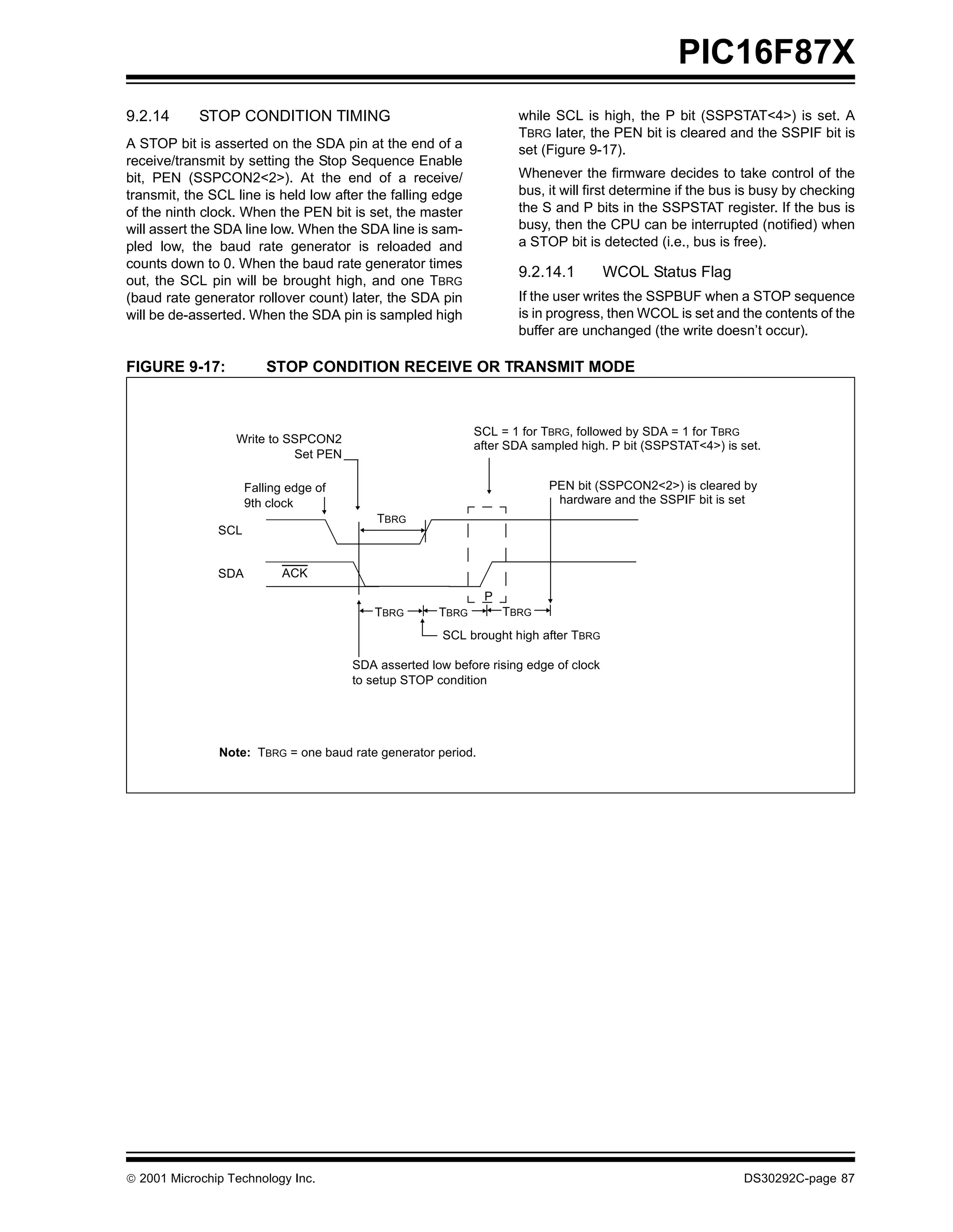 PIC16F87X
9.2.14      STOP CONDITION TIMING                                   while SCL is high, the P bit (SSPSTAT<4>) is set. A
                                                                    TBRG later, the PEN bit is cleared and the SSPIF bit is
A STOP bit is asserted on the SDA pin at the end of a               set (Figure 9-17).
receive/transmit by setting the Stop Sequence Enable
bit, PEN (SSPCON2<2>). At the end of a receive/                     Whenever the firmware decides to take control of the
transmit, the SCL line is held low after the falling edge           bus, it will first determine if the bus is busy by checking
of the ninth clock. When the PEN bit is set, the master             the S and P bits in the SSPSTAT register. If the bus is
will assert the SDA line low. When the SDA line is sam-             busy, then the CPU can be interrupted (notified) when
pled low, the baud rate generator is reloaded and                   a STOP bit is detected (i.e., bus is free).
counts down to 0. When the baud rate generator times
                                                                    9.2.14.1          WCOL Status Flag
out, the SCL pin will be brought high, and one TBRG
(baud rate generator rollover count) later, the SDA pin             If the user writes the SSPBUF when a STOP sequence
will be de-asserted. When the SDA pin is sampled high               is in progress, then WCOL is set and the contents of the
                                                                    buffer are unchanged (the write doesn’t occur).

FIGURE 9-17:             STOP CONDITION RECEIVE OR TRANSMIT MODE



                                                             SCL = 1 for TBRG, followed by SDA = 1 for TBRG
                  Write to SSPCON2
                                                             after SDA sampled high. P bit (SSPSTAT<4>) is set.
                            Set PEN

                     Falling edge of                                      PEN bit (SSPCON2<2>) is cleared by
                     9th clock                                             hardware and the SSPIF bit is set
                                           TBRG
               SCL


               SDA         ACK
                                                              P
                                          TBRG        TBRG        TBRG
                                                       SCL brought high after TBRG

                                       SDA asserted low before rising edge of clock
                                       to setup STOP condition




               Note: TBRG = one baud rate generator period.




 2001 Microchip Technology Inc.                                                                            DS30292C-page 87
 