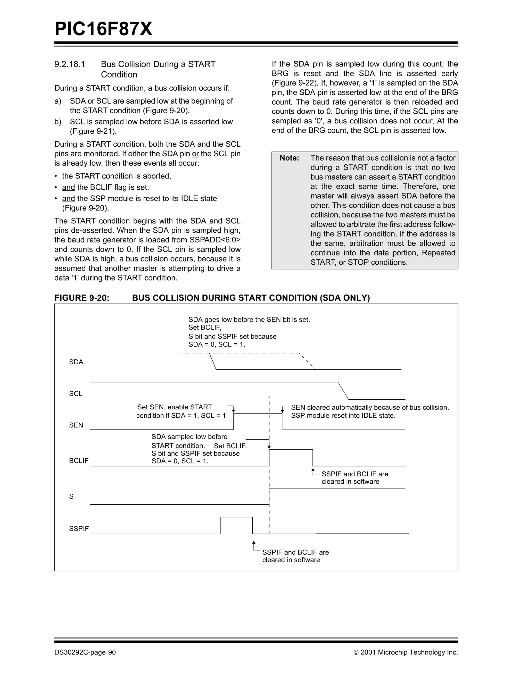 PIC16F87X
9.2.18.1     Bus Collision During a START                         If the SDA pin is sampled low during this count, the
             Condition                                            BRG is reset and the SDA line is asserted early
                                                                  (Figure 9-22). If, however, a '1' is sampled on the SDA
During a START condition, a bus collision occurs if:
                                                                  pin, the SDA pin is asserted low at the end of the BRG
a)   SDA or SCL are sampled low at the beginning of               count. The baud rate generator is then reloaded and
     the START condition (Figure 9-20).                           counts down to 0. During this time, if the SCL pins are
b)   SCL is sampled low before SDA is asserted low                sampled as '0', a bus collision does not occur. At the
     (Figure 9-21).                                               end of the BRG count, the SCL pin is asserted low.
During a START condition, both the SDA and the SCL
pins are monitored. If either the SDA pin or the SCL pin
                                                                     Note:        The reason that bus collision is not a factor
is already low, then these events all occur:
                                                                                  during a START condition is that no two
• the START condition is aborted,                                                 bus masters can assert a START condition
• and the BCLIF flag is set,                                                      at the exact same time. Therefore, one
• and the SSP module is reset to its IDLE state                                   master will always assert SDA before the
  (Figure 9-20).                                                                  other. This condition does not cause a bus
                                                                                  collision, because the two masters must be
The START condition begins with the SDA and SCL                                   allowed to arbitrate the first address follow-
pins de-asserted. When the SDA pin is sampled high,                               ing the START condition. If the address is
the baud rate generator is loaded from SSPADD<6:0>                                the same, arbitration must be allowed to
and counts down to 0. If the SCL pin is sampled low                               continue into the data portion, Repeated
while SDA is high, a bus collision occurs, because it is                          START, or STOP conditions.
assumed that another master is attempting to drive a
data '1' during the START condition.

FIGURE 9-20:           BUS COLLISION DURING START CONDITION (SDA ONLY)

                                        SDA goes low before the SEN bit is set.
                                        Set BCLIF,
                                        S bit and SSPIF set because
                                        SDA = 0, SCL = 1.

     SDA



     SCL
                        Set SEN, enable START                           SEN cleared automatically because of bus collision.
                        condition if SDA = 1, SCL = 1                   SSP module reset into IDLE state.
     SEN
                             SDA sampled low before
                             START condition. Set BCLIF.
                             S bit and SSPIF set because
     BCLIF                   SDA = 0, SCL = 1.
                                                                                     SSPIF and BCLIF are
                                                                                     cleared in software

     S



     SSPIF


                                                               SSPIF and BCLIF are
                                                               cleared in software




DS30292C-page 90                                                                                2001 Microchip Technology Inc.
 