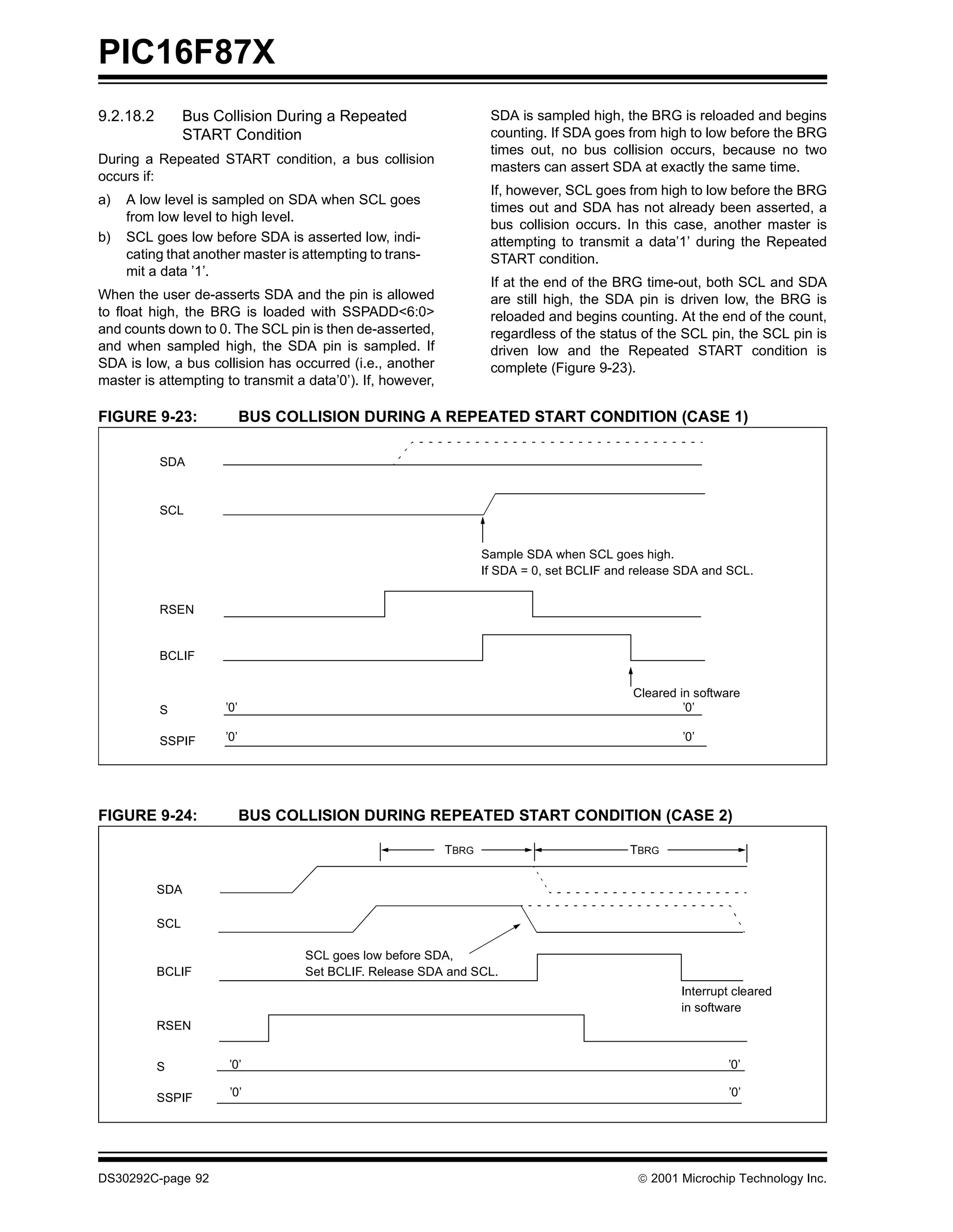 PIC16F87X
9.2.18.2         Bus Collision During a Repeated                    SDA is sampled high, the BRG is reloaded and begins
                 START Condition                                    counting. If SDA goes from high to low before the BRG
                                                                    times out, no bus collision occurs, because no two
During a Repeated START condition, a bus collision
                                                                    masters can assert SDA at exactly the same time.
occurs if:
                                                                    If, however, SCL goes from high to low before the BRG
a)   A low level is sampled on SDA when SCL goes
                                                                    times out and SDA has not already been asserted, a
     from low level to high level.
                                                                    bus collision occurs. In this case, another master is
b)   SCL goes low before SDA is asserted low, indi-                 attempting to transmit a data’1’ during the Repeated
     cating that another master is attempting to trans-             START condition.
     mit a data ’1’.
                                                                    If at the end of the BRG time-out, both SCL and SDA
When the user de-asserts SDA and the pin is allowed                 are still high, the SDA pin is driven low, the BRG is
to float high, the BRG is loaded with SSPADD<6:0>                   reloaded and begins counting. At the end of the count,
and counts down to 0. The SCL pin is then de-asserted,              regardless of the status of the SCL pin, the SCL pin is
and when sampled high, the SDA pin is sampled. If                   driven low and the Repeated START condition is
SDA is low, a bus collision has occurred (i.e., another             complete (Figure 9-23).
master is attempting to transmit a data’0’). If, however,

FIGURE 9-23:                BUS COLLISION DURING A REPEATED START CONDITION (CASE 1)

           SDA


           SCL


                                                                   Sample SDA when SCL goes high.
                                                                   If SDA = 0, set BCLIF and release SDA and SCL.


           RSEN


           BCLIF


                                                                                            Cleared in software
           S          ’0’                                                                            ’0’

           SSPIF      ’0’                                                                            ’0’




FIGURE 9-24:                BUS COLLISION DURING REPEATED START CONDITION (CASE 2)

                                                            TBRG                            TBRG


           SDA

           SCL

                                   SCL goes low before SDA,
           BCLIF                   Set BCLIF. Release SDA and SCL.
                                                                                                    Interrupt cleared
                                                                                                    in software
           RSEN


           S           ’0’                                                                                  ’0’

           SSPIF       ’0’                                                                                  ’0’




DS30292C-page 92                                                                              2001 Microchip Technology Inc.
 