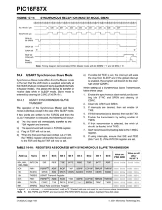 PIC16F87X
FIGURE 10-11:                    SYNCHRONOUS RECEPTION (MASTER MODE, SREN)
                         Q2 Q3 Q4 Q1 Q2 Q3 Q4 Q1 Q2 Q3 Q4 Q1 Q2 Q3 Q4Q1 Q2 Q3 Q4 Q1 Q2 Q3 Q4Q1 Q2 Q3 Q4 Q1 Q2 Q3 Q4Q1 Q2 Q3 Q4 Q1 Q2 Q3 Q4 Q1 Q2 Q3 Q4


     RC7/RX/DT pin                              bit0     bit1        bit2       bit3          bit4      bit5       bit6       bit7


     RC6/TX/CK pin

           Write to
           bit SREN


           SREN bit

           CREN bit        ’0’                                                                                                                     ’0’

           RCIF bit
           (Interrupt)
           Read
           RXREG
                           Note: Timing diagram demonstrates SYNC Master mode with bit SREN = ’1’ and bit BRG = ’0’.



10.4        USART Synchronous Slave Mode                                               e)    If enable bit TXIE is set, the interrupt will wake
                                                                                             the chip from SLEEP and if the global interrupt
Synchronous Slave mode differs from the Master mode                                          is enabled, the program will branch to the inter-
in the fact that the shift clock is supplied externally at                                   rupt vector (0004h).
the RC6/TX/CK pin (instead of being supplied internally
in Master mode). This allows the device to transfer or                                 When setting up a Synchronous Slave Transmission,
receive data while in SLEEP mode. Slave mode is                                        follow these steps:
entered by clearing bit CSRC (TXSTA<7>).                                               1.    Enable the synchronous slave serial port by set-
                                                                                             ting bits SYNC and SPEN and clearing bit
10.4.1          USART SYNCHRONOUS SLAVE                                                      CSRC.
                TRANSMIT                                                               2.    Clear bits CREN and SREN.
The operation of the Synchronous Master and Slave                                      3.    If interrupts are desired, then set enable bit
modes is identical, except in the case of the SLEEP mode.                                    TXIE.
If two words are written to the TXREG and then the                                     4.    If 9-bit transmission is desired, then set bit TX9.
SLEEP instruction is executed, the following will occur:                               5.    Enable the transmission by setting enable bit
                                                                                             TXEN.
a)     The first word will immediately transfer to the
       TSR register and transmit.                                                      6.    If 9-bit transmission is selected, the ninth bit
                                                                                             should be loaded in bit TX9D.
b)     The second word will remain in TXREG register.
                                                                                       7.    Start transmission by loading data to the TXREG
c)     Flag bit TXIF will not be set.
                                                                                             register.
d)     When the first word has been shifted out of TSR,
                                                                                       8.    If using interrupts, ensure that GIE and PEIE
       the TXREG register will transfer the second word
                                                                                             (bits 7 and 6) of the INTCON register are set.
       to the TSR and flag bit TXIF will now be set.

TABLE 10-10: REGISTERS ASSOCIATED WITH SYNCHRONOUS SLAVE TRANSMISSION

                                                                                                                                            Value on all
                                                                                                                           Value on:
 Address           Name            Bit 7         Bit 6   Bit 5     Bit 4      Bit 3         Bit 2    Bit 1       Bit 0                         other
                                                                                                                           POR, BOR
                                                                                                                                             RESETS
0Bh, 8Bh, INTCON                    GIE          PEIE    T0IE      INTE       RBIE          T0IF     INTF        R0IF     0000 000x         0000 000u
10Bh,18Bh
0Ch              PIR1            PSPIF(1)        ADIF    RCIF      TXIF      SSPIF      CCP1IF TMR2IF TMR1IF 0000 0000                     0000 0000
18h              RCSTA            SPEN           RX9     SREN     CREN      ADDEN           FERR     OERR       RX9D      0000 000x        0000 000x
19h              TXREG           USART Transmit Register                                                                  0000 0000        0000 0000
                                          (1)
8Ch              PIE1            PSPIE           ADIE    RCIE      TXIE      SSPIE      CCP1IE TMR2IE TMR1IE 0000 0000                     0000 0000
98h              TXSTA            CSRC            TX9    TXEN     SYNC         —            BRGH     TRMT       TX9D      0000 -010        0000 -010
99h              SPBRG           Baud Rate Generator Register                                                             0000 0000        0000 0000
Legend: x = unknown, - = unimplemented, read as '0'. Shaded cells are not used for synchronous slave transmission.
Note 1: Bits PSPIE and PSPIF are reserved on PIC16F873/876 devices; always maintain these bits clear.



DS30292C-page 108                                                                                                    2001 Microchip Technology Inc.
 