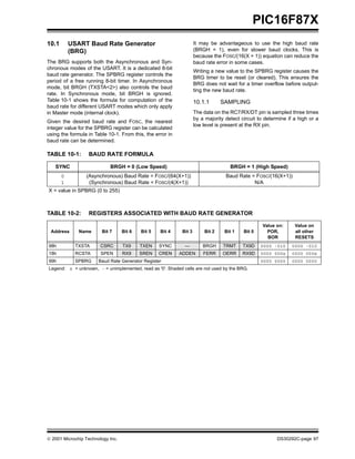PIC16F87X
10.1       USART Baud Rate Generator                                It may be advantageous to use the high baud rate
           (BRG)                                                    (BRGH = 1), even for slower baud clocks. This is
                                                                    because the FOSC/(16(X + 1)) equation can reduce the
The BRG supports both the Asynchronous and Syn-                     baud rate error in some cases.
chronous modes of the USART. It is a dedicated 8-bit
                                                                    Writing a new value to the SPBRG register causes the
baud rate generator. The SPBRG register controls the
                                                                    BRG timer to be reset (or cleared). This ensures the
period of a free running 8-bit timer. In Asynchronous
                                                                    BRG does not wait for a timer overflow before output-
mode, bit BRGH (TXSTA<2>) also controls the baud
                                                                    ting the new baud rate.
rate. In Synchronous mode, bit BRGH is ignored.
Table 10-1 shows the formula for computation of the                 10.1.1       SAMPLING
baud rate for different USART modes which only apply
in Master mode (internal clock).                                    The data on the RC7/RX/DT pin is sampled three times
                                                                    by a majority detect circuit to determine if a high or a
Given the desired baud rate and FOSC, the nearest
                                                                    low level is present at the RX pin.
integer value for the SPBRG register can be calculated
using the formula in Table 10-1. From this, the error in
baud rate can be determined.

TABLE 10-1:       BAUD RATE FORMULA

   SYNC                     BRGH = 0 (Low Speed)                                    BRGH = 1 (High Speed)
       0         (Asynchronous) Baud Rate = FOSC/(64(X+1))                        Baud Rate = FOSC/(16(X+1))
       1          (Synchronous) Baud Rate = FOSC/(4(X+1))                                    N/A
X = value in SPBRG (0 to 255)



TABLE 10-2:       REGISTERS ASSOCIATED WITH BAUD RATE GENERATOR

                                                                                                   Value on:     Value on
 Address      Name      Bit 7      Bit 6   Bit 5   Bit 4    Bit 3        Bit 2    Bit 1   Bit 0      POR,        all other
                                                                                                     BOR         RESETS
98h          TXSTA      CSRC       TX9     TXEN    SYNC      —          BRGH     TRMT     TX9D    0000 -010     0000 -010
18h          RCSTA      SPEN       RX9     SREN    CREN    ADDEN        FERR     OERR     RX9D    0000 000x     0000 000x
99h          SPBRG     Baud Rate Generator Register                                               0000 0000     0000 0000
Legend: x = unknown, - = unimplemented, read as '0'. Shaded cells are not used by the BRG.




 2001 Microchip Technology Inc.                                                                         DS30292C-page 97
 