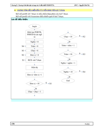 $%&'( )* $%&'( +,-'$ ./01' 234$ 567 '689 4$: ;/ </0=> ?$/0@'          ABC DD *                                E F (>G0H' I-'$ $>J

    *                       I S E       V I O             N   I O WWWW            DI      Z
         J         (    &        W8      4         +               )      ((      * F     W8   4 ,
         J         (    1        <           66        8       !       I c   <F   W8     4 ,
";9 T6L T?-L9 =)?-V(h


                                     *



                                             ,#,
                                                                                           ' 5, %                  "    &0

                                 2       3 %                                                         1

                 &@                  4( %                                                 4( % 4( >

                 &?               ' 5, %
                                                                                               4( %                "    &?
                 &0             1< =; %

                  &            ' . (6 7 8                                                            1
                                                                                        2 3 %            3 >

                                  9:           ;

                                                                                          2 3 %                    "    &@
                            1< =;% 8< =; >
                                                                                                     1
                                                                                               $
                                1< =; %                            "    &

                                     1
                             ' 5, % , 5, >




                                                                                                                           ;/ K%L MGJ
 