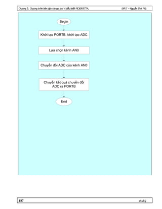 $%&'( )* $%&'( +,-'$ ./01' 234$ 567 '689 4$: ;/ </0=> ?$/0@'    ABC DD *   E F (>G0H' I-'$ $>J




                               %&$        '      (         )*



                                   !"                +$ (          )*




                                                                !"
                                           #$




                                                                                       ;/ K%L MGJ
 