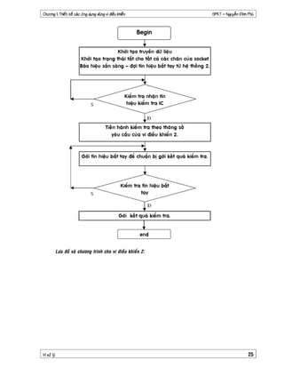 $%&'( )* $+,-. /,- 0120 %2'( 345'( 346'( 7+ 8+,94 /$+,:'*   ; (4<,=' >'$ $42




+ ?%@ A<2
 