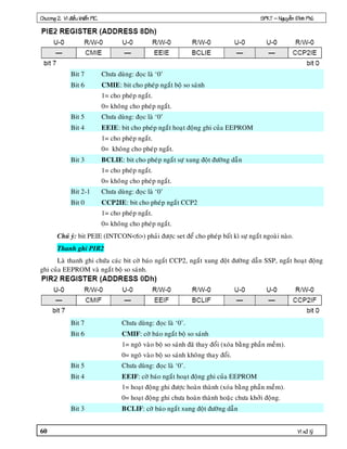 *+,-. /0 1 21345 6*137-   0                                                                                                                      " 8 9 .5:3;- '<-* *5=




             W ?                      5        !P                        g,h
             W *                  * 3P                      %            -% ! 1                        -
                              )b          %       -% ! 1 '
                              ,b          !             %            -% ! 1 '
             W +                      5        !P                        g,h
             W B              33 3P                         %        -% ! 1                            !!                  EE( A#
                              )b          %       -% ! 1 '
                              ,b              !             %        -% ! 1 '
             W M              6 9 3P                            %            -% ! 1                    !                   !5 @
                              )b          %       -% ! 1 '
                              ,b          !             %            -% ! 1 '
             W L<)                    5        !P                        g,h
             W ,                          3P                        %            -% ! 1           (L
                              )b          %       -% ! 1 '
                              ,b          !             %            -% ! 1 '
                      (E E H C& ACc*dK %                                                                       %   -%               8      ! 1     !              '
                              !
       Q        !                 -   -                         -            ! 1             (L7 ! 1               !                     !5 @          (7 ! 1                     !
!          EE( A#                 ! 1               -       '




             W ?                                        5           !P                     g,h'
             W *                              * 7P                           -       ! 1                   -
                                          )b ! 3                                             -     3           "       H        -       _ !%                 K'
                                          ,b ! 3                                             -             !       "        '
             W +                                        5           !P                     g,h'
             W B                          33 7P                          -           ! 1                   !!              EE( A#
                                          )b                             !!                                            H    -           _ !%                 K'
                                          ,b                             !!                                                     4                       !'
             W M                          6 9 7P                                 -     ! 1        !                     !5 @


-                                                                                                                                                                     1 >+? @:=
 