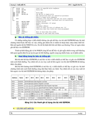 *+,-. /0 1 21345 6*137-           0                                                                                               " 8 9 .5:3;- '<-* *5=




         4W        H-<( 0$% ,#(+/4 4# /#-)IV
      -                3 ! $    ! %                                        !            !    5 3                                 - EE( A#    4                                     -
    ! $8               S     'V                                   !!                        8 -                e                    -                                             '
N       !                  8   J EC 6                  - '.        -           6                                                      ! ?L 3 ! =                              4
! 5 3                     EE( A#'
         &$8                               !!         J EC                 !        @ $                     !          ! @                 $       !                              !
     !          !                      6        -% 5 D -                           !7 !                   ! %            @         4                %                     '
         #W            (-F" '(%/4 "5(/4 :&!, 6-<( 0$% ,#(+/4 4# V
         N                   -5 3          EE( A#             -   3                 8                              -                      !    EE( A#
         -         8                  !' & "                          -   $ "                             !                            - EE( A# 8   !
               %       -%'
         N                   -         ! $8 EE( A# -                       3                7                           -                      !                                   -
         ! $8                     -     8     ! 3 !                                                   -       '& "                                 -    $ "
         !                          - EE( A# 8      !                               %           -%'




                                  H-</4 ES W -!, "#-/# 4# G2< 8&F/4 ,#( 6(% /# !                                             D         W


    T0                           # $            % &R

.                                                                                                                                                             1 >+? @:=
 