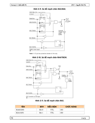 *+,-. /0 1 21345 6*137-   0                                                     " 8 9 .5:3;- '<-* *5=

                               7/# ES[W     '() I-F,# ,#-./ D UVD KW




                              7/# ES KW     '() I-F,# ,#-./ D YO K     W




                                 7/# ES W     '() I-F,# ,#-./ D ZW


                     ^               H _                                   `a      b
          I,RIC,                    W ,           &&Q          RA
          I)RIC)                    W )           &&Q          RA

.                                                                                              1 >+? @:=
 