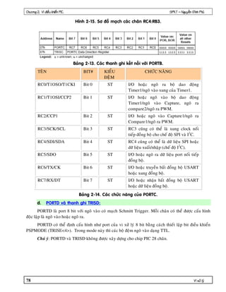 *+,-. /0 1 21345 6*137-      0                                                                                                           " 8 9 .5:3;- '<-* *5=

                                          7/# ES ZW         '() I-F,# ,-!, ,#-./ D YVDHUW




                                      H-</4 ES UW -!, "#-/# 4# *$+" /(+ 0 !                                              D HW
       &EoC                                 W &n            N Ep:                                           Ors CItC/
                                                            VEq#
            ,R&)A AR&) N                    W ,                  &             RA     4   ! 3 $                                                 5                   !
                                                                              &   $)R ! 3       !                                              &        $)'
            )R&)A R              (L         W )                  &             RA      4   ! 3        5                                                      !
                                                                              &    $)R ! 3        % $ 7                                                 ! 3 $
                                                                                  % $ LR ! 3 $ (J#'
            LR     ()                       W L                  &            RA               ! 3  4   % $ )R ! 3 $
                                                                                        % $ )R ! 3 $ (J#'
            MR    NR        Q               W M                  &                  M           3 !                  -                         !
                                                                                                                                                            L
                                                                                    %            !                                             (                '
            BR . R .I                       W B                  &                  B       3 !                  -                   5 3                (           4
                                                                                                                                                L
                                                                              5 3                            R               %H                        K'
            +R .A                           W +                  &            RA            4               ! 3$ 5 3                           % $                  %
                                                                                        !           '
            *R&XR N                         W *                  &            RA            4               $ "                            !           : I &
                                                                                    4                   !                !       '
            ?R XR.&                         W ?                  &            RA                4                                          !           : I &
                                                                                    4 5 3                                    !       '
                                          H-</4 ES YW -!, ,#2!, /-3/4 ,&<-                                  D            W
       8W         D C 0-1 "#-/# 4#                  D CV
       (A &.               % $ ;     - ! 3                   -                      &$ !! $' # @                                           -                                    8
       %   ! 3                 4 ! 3$ '
    (A &.              -       6                8           % $                 "- ;                         _ ! -                                 %
( (#A.E H&                 EcBdK' &$        !       5       " 8      -             ! 3                       5 ! &&Q'
                 P (A &.              &    .            !            "5   !                 %(                   L;                  '




.                                                                                                                                                                   1 >+? @:=
 