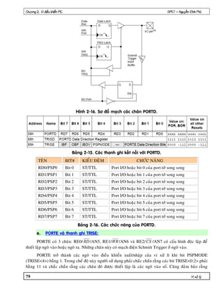 *+,-. /0 1 21345 6*137-    0                                                                                                     " 8 9 .5:3;- '<-* *5=




                                           7/# ES W                 '() I-F,# ,-!, ,#-./                       D CW




                                      H-</4 ES ZW -!, "#-/# 4# *$+" /(+ 0 !                                      D CW
         &EoC                       W &n     N Ep: VEq#                                            Ors CItC/
             .,R( (,                W ,          &R&&Q                 ( $ RA                  4           ,      % $     -               !         !
             .)R( ()                W )          &R&&Q                 ( $ RA                  4           )      % $     -               !         !
             .LR( (L                W L          &R&&Q                 ( $ RA                  4           L      % $     -               !         !
             .MR( (M                W M          &R&&Q                 ( $ RA                  4           M      % $     -               !         !
             .BR( (B                W B          &R&&Q                 ( $ RA                  4           B      % $     -               !         !
             .+R( (+                W +          &R&&Q                 ( $ RA                  4           +      % $     -               !         !
             .*R( (*                W *          &R&&Q                 ( $ RA                  4           *      % $     -               !         !
             .?R( (?                W ?          &R&&Q                 ( $ RA                  4           ?      % $     -               !         !
                                           H-</4 ES W -!, ,#2!, /-3/4 ,&<-                                     D CW
        $W         D       0-1 "#-/# 4#            D       V
        (A &E          -M             P E,R             RIC+7       E)R           RIC*             ELR           RIC? -                         8                 %
         % ! 3                  4     ! 3$ 'C          3 !           "        -                                   &$ !! $                 ! 3           '
       (A &E $             -                     ! 3                                       R           %                              F                  ( (#A.E
H&     EcBdK _ ! )' &$ !                                 " !              5       !%               1            1 $ _ !       -            &            Ec,PLd %
   _ ! ))      1    1 $ _ !                  -                  -                      %               -       ! 3                '       3 !                  $ _ !

.                                                                                                                                                           1 >+? @:=
 
