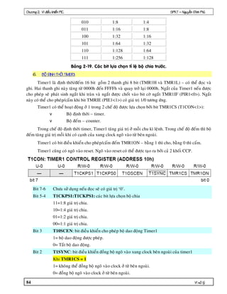 *+,-. /0 1 21345 6*137-           0                                                                                                                          " 8 9 .5:3;- '<-* *5=

                                                             ,),                                        )P;                          )PB
                                                             ,))                                        )P)*                         )P;
                                                             ),,                                        )PML                         )P)*
                                                             ),)                                        )P*B                         )PML
                                                             )),                                        )P)L;                        )P*B
                                                             )))                                        )PL+*                        )P)L;
                                              H-</4 ES [W -!, 6 " :2F- ,#(F/ "@ :$% 6(% ,# - "52 !,W
     0         '(                              R
    &   $)    6     R                                            )*   !   L     ! ;      H&# )O       &# )QK 0 -
! 'O       !     " = !                                           ,,,,   SSSS     D " $        ,,,, ' C! 1   &  $)
   % -% 3 % -      ! 1                                             $    ! 1                      ! 1 &# ) S H( )c,dK' C! 1
  " -      % -%R                                                  &# E H( E)c)dK - ! - $6 )R,     ! - !'
         &    $)        -                                    !           ) $      !L                                                                 &# )            H&) ACc)dKP
                v                     W            6                      0                $'
                v                     W                          0                $'
         &$ !                         6                                  $7 &              $)           = ! ! - $6           @              8         ' &$       !                      8
          = ! ! - $6          @                        -                                   !                 ! 3                       !         '
         &    $)        -                                                  %       -%R                           &# )AC 0                  _ !)      8       7       _ !,   8       '
         &    $)        3 !           - ! 3                      $         ' C! 3                       $            -                      $                L              ('




   W ?<*                                  5        !                               3         - ! - $6 g,h'
   W +<B            2         < + '2                             < + '                 -
                    ))b)P; ! - $6                                    '
                    ),b)PB ! - $6                                    '
                    ,)b)PL ! - $6                                    '
                    ,,b)P) ! - $6                                    '
   W M              2 + 31P                                                                         %       -%       5           !&             $)
                    )b                5                     !                 %        -%'
                    ,b & 1                    5                      !'
   W L              2 +=1 P                                                                     !            ! 3             !                           !                  $)
                    N       2*                             +>
                    )b                    !                          !            ! 3                                            !     '
                    ,b                !                    ! 3                                                   !       '

                                                                                                                                                                                 1 >+? @:=
 