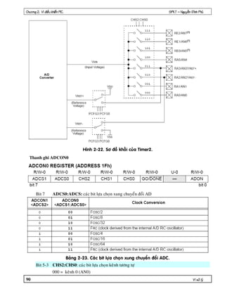 *+,-. /0 1 21345 6*137-   0                                                       " 8 9 .5:3;- '<-* *5=




                                          7/# ESEEW   '() *#(+ ,&<-   I$5EW
 2               50        1




      W ?          50 + '50 +'            -               !       "    I.




                              H-</4 ESEUW -!, 6 " :2F- ,#(F/ L&/4 ,#&N$=/ '(=   C W
      W +<M          @+ ' @+ P        -                       !
                   ,,, b          , HIC,K
                                                                                                 1 >+? @:=
 