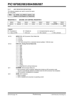PIC16F882/883/884/886/887
DS41291D-page 104 Preliminary © 2007 Microchip Technology Inc.
9.2.7 ADC REGISTER DEFINITIONS
The following registers are used to control the opera-
tion of the ADC.
Note: For ANSEL and ANSELH registers, see
Register 3-3 and Register 3-4, respectively.
REGISTER 9-1: ADCON0: A/D CONTROL REGISTER 0
R/W-0 R/W-0 R/W-0 R/W-0 R/W-0 R/W-0 R/W-0 R/W-0
ADCS1 ADCS0 CHS3 CHS2 CHS1 CHS0 GO/DONE ADON
bit 7 bit 0
Legend:
R = Readable bit W = Writable bit U = Unimplemented bit, read as ‘0’
-n = Value at POR ‘1’ = Bit is set ‘0’ = Bit is cleared x = Bit is unknown
bit 7-6 ADCS<1:0>: A/D Conversion Clock Select bits
00 = FOSC/2
01 = FOSC/8
10 = FOSC/32
11 = FRC (clock derived from a dedicated internal oscillator = 500 kHz max)
bit 5-2 CHS<3:0>: Analog Channel Select bits
0000 = AN0
0001 = AN1
0010 = AN2
0011 = AN3
0100 = AN4
0101 = AN5
0110 = AN6
0111 = AN7
1000 = AN8
1001 = AN9
1010 = AN10
1011 = AN11
1100 = AN12
1101 = AN13
1110 = CVREF
1111 = Fixed Ref (0.6 volt fixed reference)
bit 1 GO/DONE: A/D Conversion Status bit
1 = A/D conversion cycle in progress. Setting this bit starts an A/D conversion cycle.
This bit is automatically cleared by hardware when the A/D conversion has completed.
0 = A/D conversion completed/not in progress
bit 0 ADON: ADC Enable bit
1 = ADC is enabled
0 = ADC is disabled and consumes no operating current
 