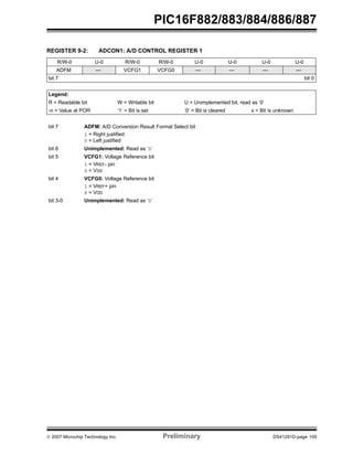 © 2007 Microchip Technology Inc. Preliminary DS41291D-page 105
PIC16F882/883/884/886/887
REGISTER 9-2: ADCON1: A/D CONTROL REGISTER 1
R/W-0 U-0 R/W-0 R/W-0 U-0 U-0 U-0 U-0
ADFM — VCFG1 VCFG0 — — — —
bit 7 bit 0
Legend:
R = Readable bit W = Writable bit U = Unimplemented bit, read as ‘0’
-n = Value at POR ‘1’ = Bit is set ‘0’ = Bit is cleared x = Bit is unknown
bit 7 ADFM: A/D Conversion Result Format Select bit
1 = Right justified
0 = Left justified
bit 6 Unimplemented: Read as ‘0’
bit 5 VCFG1: Voltage Reference bit
1 = VREF- pin
0 = VSS
bit 4 VCFG0: Voltage Reference bit
1 = VREF+ pin
0 = VDD
bit 3-0 Unimplemented: Read as ‘0’
 