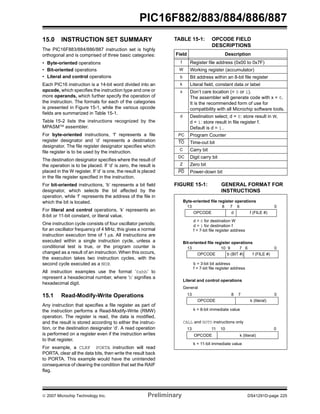 © 2007 Microchip Technology Inc. Preliminary DS41291D-page 225
PIC16F882/883/884/886/887
15.0 INSTRUCTION SET SUMMARY
The PIC16F883/884/886/887 instruction set is highly
orthogonal and is comprised of three basic categories:
• Byte-oriented operations
• Bit-oriented operations
• Literal and control operations
Each PIC16 instruction is a 14-bit word divided into an
opcode, which specifies the instruction type and one or
more operands, which further specify the operation of
the instruction. The formats for each of the categories
is presented in Figure 15-1, while the various opcode
fields are summarized in Table 15-1.
Table 15-2 lists the instructions recognized by the
MPASMTM
assembler.
For byte-oriented instructions, ‘f’ represents a file
register designator and ‘d’ represents a destination
designator. The file register designator specifies which
file register is to be used by the instruction.
The destination designator specifies where the result of
the operation is to be placed. If ‘d’ is zero, the result is
placed in the W register. If ‘d’ is one, the result is placed
in the file register specified in the instruction.
For bit-oriented instructions, ‘b’ represents a bit field
designator, which selects the bit affected by the
operation, while ‘f’ represents the address of the file in
which the bit is located.
For literal and control operations, ‘k’ represents an
8-bit or 11-bit constant, or literal value.
One instruction cycle consists of four oscillator periods;
for an oscillator frequency of 4 MHz, this gives a normal
instruction execution time of 1 μs. All instructions are
executed within a single instruction cycle, unless a
conditional test is true, or the program counter is
changed as a result of an instruction. When this occurs,
the execution takes two instruction cycles, with the
second cycle executed as a NOP.
All instruction examples use the format ‘0xhh’ to
represent a hexadecimal number, where ‘h’ signifies a
hexadecimal digit.
15.1 Read-Modify-Write Operations
Any instruction that specifies a file register as part of
the instruction performs a Read-Modify-Write (RMW)
operation. The register is read, the data is modified,
and the result is stored according to either the instruc-
tion, or the destination designator ‘d’. A read operation
is performed on a register even if the instruction writes
to that register.
For example, a CLRF PORTA instruction will read
PORTA, clear all the data bits, then write the result back
to PORTA. This example would have the unintended
consequence of clearing the condition that set the RAIF
flag.
TABLE 15-1: OPCODE FIELD
DESCRIPTIONS
FIGURE 15-1: GENERAL FORMAT FOR
INSTRUCTIONS
Field Description
f Register file address (0x00 to 0x7F)
W Working register (accumulator)
b Bit address within an 8-bit file register
k Literal field, constant data or label
x Don’t care location (= 0 or 1).
The assembler will generate code with x = 0.
It is the recommended form of use for
compatibility with all Microchip software tools.
d Destination select; d = 0: store result in W,
d = 1: store result in file register f.
Default is d = 1.
PC Program Counter
TO Time-out bit
C Carry bit
DC Digit carry bit
Z Zero bit
PD Power-down bit
Byte-oriented file register operations
13 8 7 6 0
d = 0 for destination W
OPCODE d f (FILE #)
d = 1 for destination f
f = 7-bit file register address
Bit-oriented file register operations
13 10 9 7 6 0
OPCODE b (BIT #) f (FILE #)
b = 3-bit bit address
f = 7-bit file register address
Literal and control operations
13 8 7 0
OPCODE k (literal)
k = 8-bit immediate value
13 11 10 0
OPCODE k (literal)
k = 11-bit immediate value
General
CALL and GOTO instructions only
 