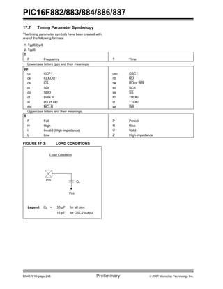 PIC16F882/883/884/886/887
DS41291D-page 248 Preliminary © 2007 Microchip Technology Inc.
17.7 Timing Parameter Symbology
The timing parameter symbols have been created with
one of the following formats:
FIGURE 17-3: LOAD CONDITIONS
1. TppS2ppS
2. TppS
T
F Frequency T Time
Lowercase letters (pp) and their meanings:
pp
cc CCP1 osc OSC1
ck CLKOUT rd RD
cs CS rw RD or WR
di SDI sc SCK
do SDO ss SS
dt Data in t0 T0CKI
io I/O PORT t1 T1CKI
mc MCLR wr WR
Uppercase letters and their meanings:
S
F Fall P Period
H High R Rise
I Invalid (High-impedance) V Valid
L Low Z High-impedance
VSS
CL
Legend: CL = 50 pF for all pins
15 pF for OSC2 output
Load Condition
Pin
 
