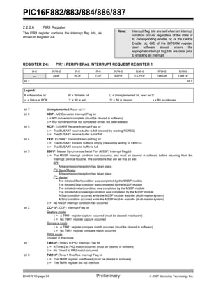 PIC16F882/883/884/886/887
DS41291D-page 34 Preliminary © 2007 Microchip Technology Inc.
2.2.2.6 PIR1 Register
The PIR1 register contains the interrupt flag bits, as
shown in Register 2-6.
Note: Interrupt flag bits are set when an interrupt
condition occurs, regardless of the state of
its corresponding enable bit or the Global
Enable bit, GIE of the INTCON register.
User software should ensure the
appropriate interrupt flag bits are clear prior
to enabling an interrupt.
REGISTER 2-6: PIR1: PERIPHERAL INTERRUPT REQUEST REGISTER 1
U-0 R/W-0 R-0 R-0 R/W-0 R/W-0 R/W-0 R/W-0
— ADIF RCIF TXIF SSPIF CCP1IF TMR2IF TMR1IF
bit 7 bit 0
Legend:
R = Readable bit W = Writable bit U = Unimplemented bit, read as ‘0’
-n = Value at POR ‘1’ = Bit is set ‘0’ = Bit is cleared x = Bit is unknown
bit 7 Unimplemented: Read as ‘0’
bit 6 ADIF: A/D Converter Interrupt Flag bit
1 = A/D conversion complete (must be cleared in software)
0 = A/D conversion has not completed or has not been started
bit 5 RCIF: EUSART Receive Interrupt Flag bit
1 = The EUSART receive buffer is full (cleared by reading RCREG)
0 = The EUSART receive buffer is not full
bit 4 TXIF: EUSART Transmit Interrupt Flag bit
1 = The EUSART transmit buffer is empty (cleared by writing to TXREG)
0 = The EUSART transmit buffer is full
bit 3 SSPIF: Master Synchronous Serial Port (MSSP) Interrupt Flag bit
1 = The MSSP interrupt condition has occurred, and must be cleared in software before returning from the
Interrupt Service Routine. The conditions that will set this bit are:
SPI
A transmission/reception has taken place
I2
C Slave/Master
A transmission/reception has taken place
I2
C Master
The initiated Start condition was completed by the MSSP module
The initiated Stop condition was completed by the MSSP module
The initiated restart condition was completed by the MSSP module
The initiated Acknowledge condition was completed by the MSSP module
A Start condition occurred while the MSSP module was idle (Multi-master system)
A Stop condition occurred while the MSSP module was idle (Multi-master system)
0 = No MSSP interrupt condition has occurred
bit 2 CCP1IF: CCP1 Interrupt Flag bit
Capture mode:
1 = A TMR1 register capture occurred (must be cleared in software)
0 = No TMR1 register capture occurred
Compare mode:
1 = A TMR1 register compare match occurred (must be cleared in software)
0 = No TMR1 register compare match occurred
PWM mode:
Unused in this mode
bit 1 TMR2IF: Timer2 to PR2 Interrupt Flag bit
1 = A Timer2 to PR2 match occurred (must be cleared in software)
0 = No Timer2 to PR2 match occurred
bit 0 TMR1IF: Timer1 Overflow Interrupt Flag bit
1 = The TMR1 register overflowed (must be cleared in software)
0 = The TMR1 register did not overflow
 