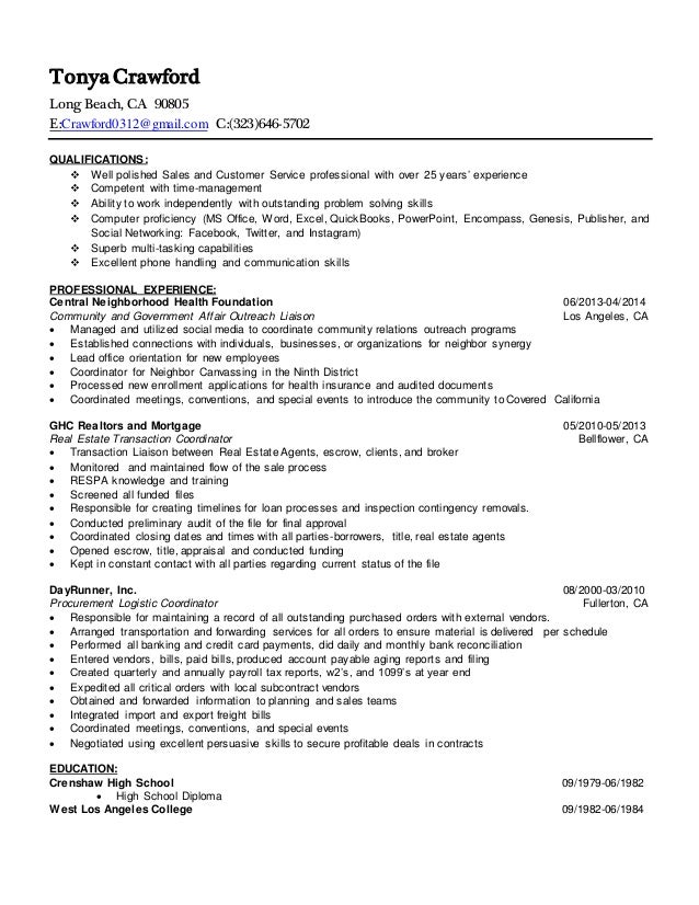polished resumes