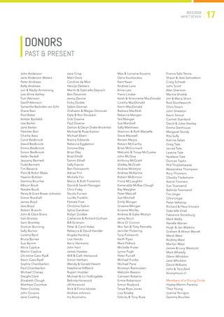 Stephen Reeson Impact100 WA Review 2012-2016 | PDF