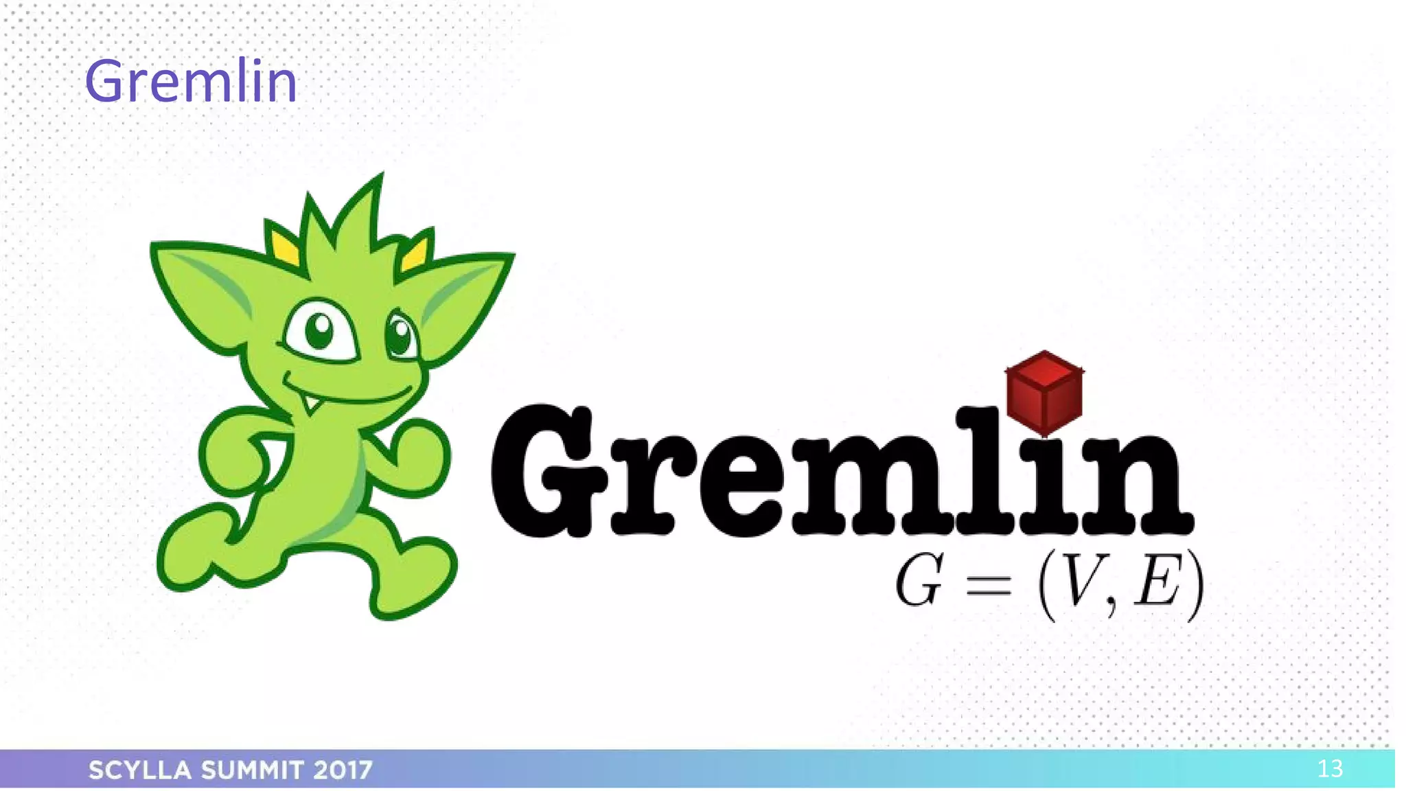 PRESENTATION TITLE ON ONE LINE
AND ON TWO LINES
First and last name
Position, company
Gremlin
13
 