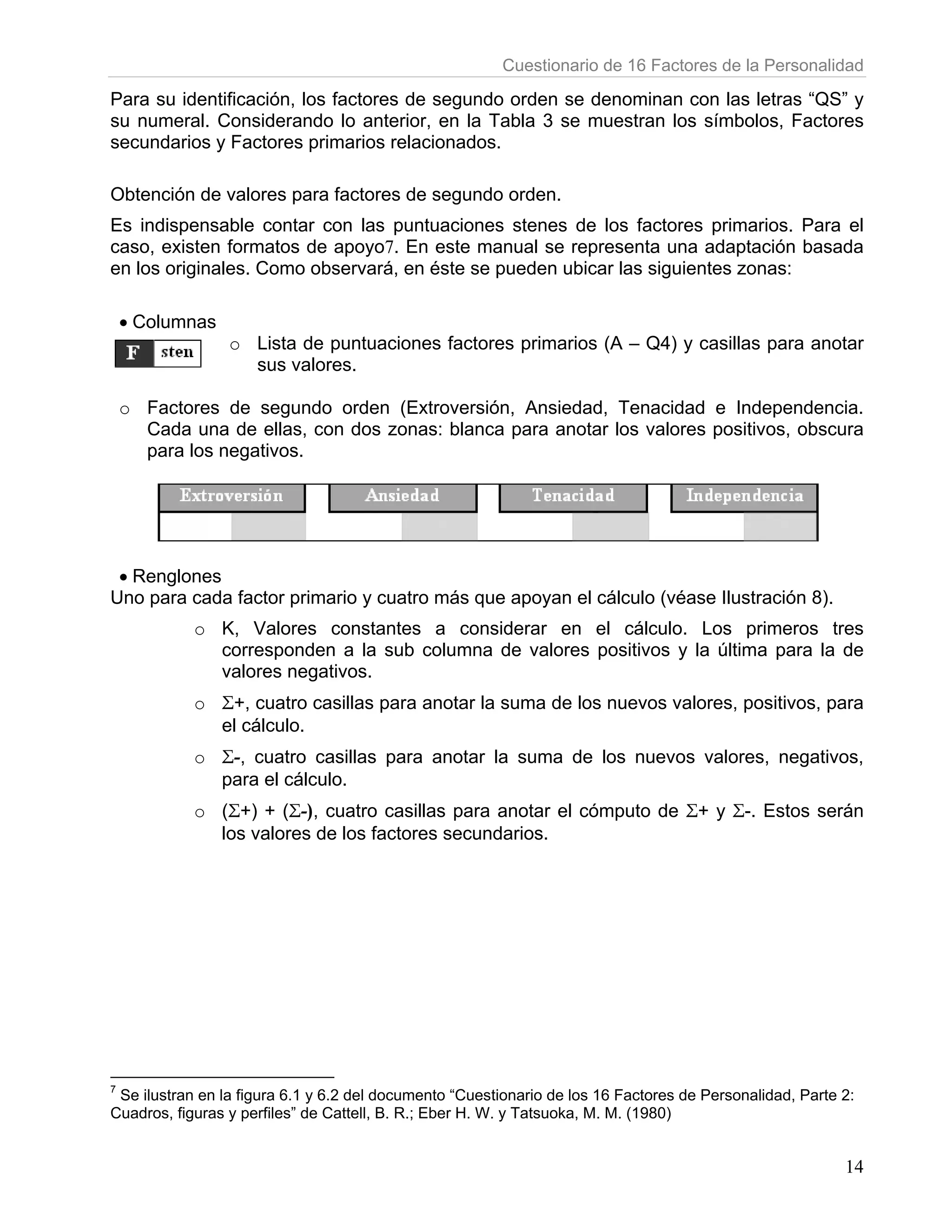 Cuestionario de 16 Factores de la Personalidad

Para su identificación, los factores de segundo orden se denominan con las letras “QS” y
su numeral. Considerando lo anterior, en la Tabla 3 se muestran los símbolos, Factores
secundarios y Factores primarios relacionados.

Obtención de valores para factores de segundo orden.
Es indispensable contar con las puntuaciones stenes de los factores primarios. Para el
caso, existen formatos de apoyo7. En este manual se representa una adaptación basada
en los originales. Como observará, en éste se pueden ubicar las siguientes zonas:

    • Columnas
                 o Lista de puntuaciones factores primarios (A – Q4) y casillas para anotar
                   sus valores.

    o Factores de segundo orden (Extroversión, Ansiedad, Tenacidad e Independencia.
      Cada una de ellas, con dos zonas: blanca para anotar los valores positivos, obscura
      para los negativos.




 • Renglones
Uno para cada factor primario y cuatro más que apoyan el cálculo (véase Ilustración 8).
            o K, Valores constantes a considerar en el cálculo. Los primeros tres
              corresponden a la sub columna de valores positivos y la última para la de
              valores negativos.
            o Σ+, cuatro casillas para anotar la suma de los nuevos valores, positivos, para
              el cálculo.
            o Σ-, cuatro casillas para anotar la suma de los nuevos valores, negativos,
              para el cálculo.
            o (Σ+) + (Σ-), cuatro casillas para anotar el cómputo de Σ+ y Σ-. Estos serán
              los valores de los factores secundarios.




7
 Se ilustran en la figura 6.1 y 6.2 del documento “Cuestionario de los 16 Factores de Personalidad, Parte 2:
Cuadros, figuras y perfiles” de Cattell, B. R.; Eber H. W. y Tatsuoka, M. M. (1980)


                                                                                                          14
 