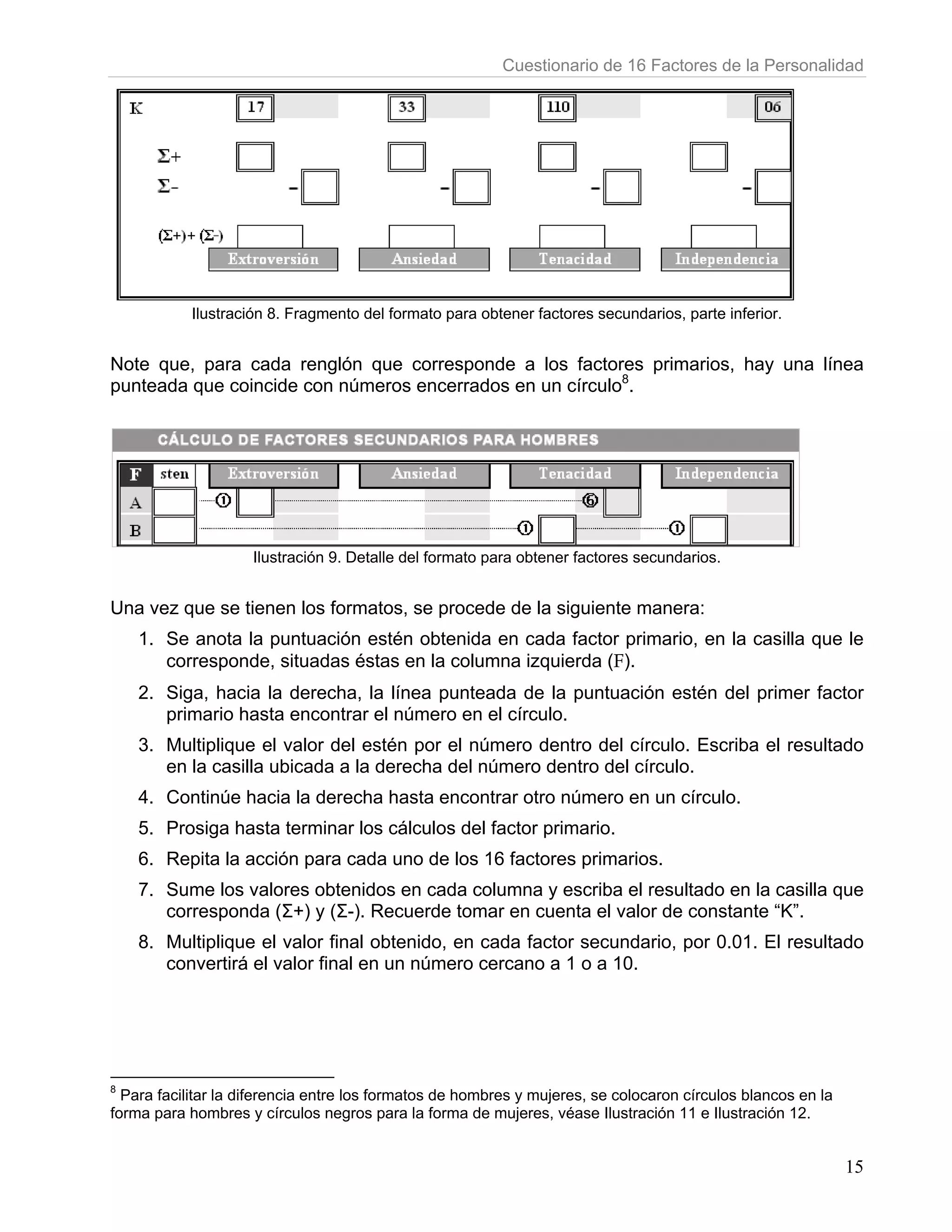 Cuestionario de 16 Factores de la Personalidad




            Ilustración 8. Fragmento del formato para obtener factores secundarios, parte inferior.


Note que, para cada renglón que corresponde a los factores primarios, hay una línea
punteada que coincide con números encerrados en un círculo8.




                     Ilustración 9. Detalle del formato para obtener factores secundarios.


Una vez que se tienen los formatos, se procede de la siguiente manera:
    1. Se anota la puntuación estén obtenida en cada factor primario, en la casilla que le
       corresponde, situadas éstas en la columna izquierda (F).
    2. Siga, hacia la derecha, la línea punteada de la puntuación estén del primer factor
       primario hasta encontrar el número en el círculo.
    3. Multiplique el valor del estén por el número dentro del círculo. Escriba el resultado
       en la casilla ubicada a la derecha del número dentro del círculo.
    4. Continúe hacia la derecha hasta encontrar otro número en un círculo.
    5. Prosiga hasta terminar los cálculos del factor primario.
    6. Repita la acción para cada uno de los 16 factores primarios.
    7. Sume los valores obtenidos en cada columna y escriba el resultado en la casilla que
       corresponda (Σ+) y (Σ-). Recuerde tomar en cuenta el valor de constante “K”.
    8. Multiplique el valor final obtenido, en cada factor secundario, por 0.01. El resultado
       convertirá el valor final en un número cercano a 1 o a 10.




8
  Para facilitar la diferencia entre los formatos de hombres y mujeres, se colocaron círculos blancos en la
forma para hombres y círculos negros para la forma de mujeres, véase Ilustración 11 e Ilustración 12.


                                                                                                              15
 