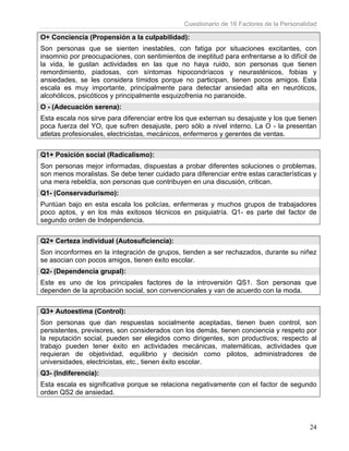 Cuestionario de 16 Factores de la Personalidad
24
O+ Conciencia (Propensión a la culpabilidad):
Son personas que se sienten inestables, con fatiga por situaciones excitantes, con
insomnio por preocupaciones, con sentimientos de ineptitud para enfrentarse a lo difícil de
la vida, le gustan actividades en las que no haya ruido, son personas que tienen
remordimiento, piadosas, con síntomas hipocondríacos y neurasténicos, fobias y
ansiedades, se les considera tímidos porque no participan, tienen pocos amigos. Esta
escala es muy importante, principalmente para detectar ansiedad alta en neuróticos,
alcohólicos, psicóticos y principalmente esquizofrenia no paranoide.
O - (Adecuación serena):
Esta escala nos sirve para diferenciar entre los que externan su desajuste y los que tienen
poca fuerza del YO, que sufren desajuste, pero sólo a nivel interno. La O - la presentan
atletas profesionales, electricistas, mecánicos, enfermeros y gerentes de ventas.
Q1+ Posición social (Radicalismo):
Son personas mejor informadas, dispuestas a probar diferentes soluciones o problemas,
son menos moralistas. Se debe tener cuidado para diferenciar entre estas características y
una mera rebeldía, son personas que contribuyen en una discusión, critican.
Q1- (Conservadurismo):
Puntúan bajo en esta escala los policías, enfermeras y muchos grupos de trabajadores
poco aptos, y en los más exitosos técnicos en psiquiatría. Q1- es parte del factor de
segundo orden de Independencia.
Q2+ Certeza individual (Autosuficiencia):
Son inconformes en la integración de grupos, tienden a ser rechazados, durante su niñez
se asocian con pocos amigos, tienen éxito escolar.
Q2- (Dependencia grupal):
Este es uno de los principales factores de la introversión QS1. Son personas que
dependen de la aprobación social, son convencionales y van de acuerdo con la moda.
Q3+ Autoestima (Control):
Son personas que dan respuestas socialmente aceptadas, tienen buen control, son
persistentes, previsores, son considerados con los demás, tienen conciencia y respeto por
la reputación social, pueden ser elegidos como dirigentes, son productivos; respecto al
trabajo pueden tener éxito en actividades mecánicas, matemáticas, actividades que
requieran de objetividad, equilibrio y decisión como pilotos, administradores de
universidades, electricistas, etc., tienen éxito escolar.
Q3- (Indiferencia):
Esta escala es significativa porque se relaciona negativamente con el factor de segundo
orden QS2 de ansiedad.
 