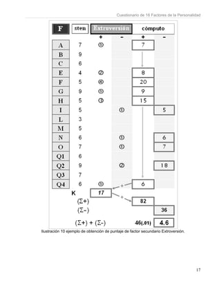 Instructivo de 16 Fp | PDF
