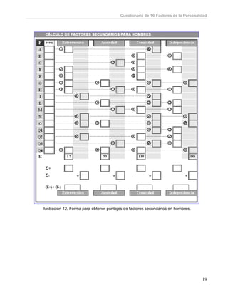 Instructivo de 16 Fp | PDF