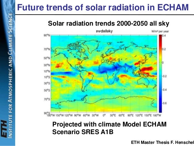Thesis solar radiation
