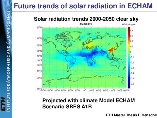 Thesis solar radiation