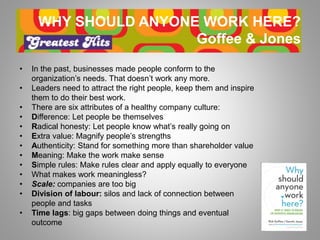 WHY SHOULD ANYONE WORK HERE?
Goffee & Jones
• In the past, businesses made people conform to the
organization’s needs. Tha...