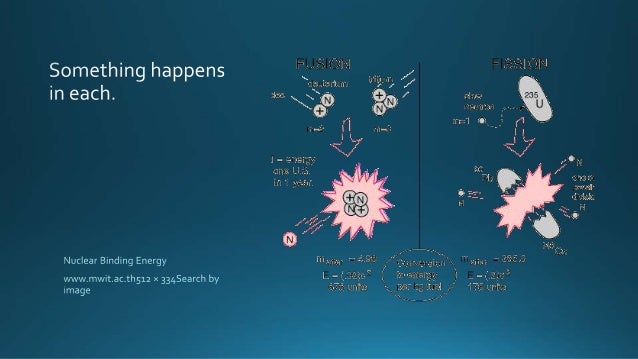 Compare fusion and fission