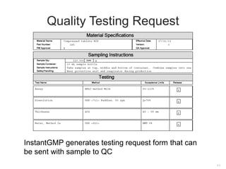Quality Testing Request




InstantGMP generates testing request form that can
be sent with sample to QC
                                                     11
 